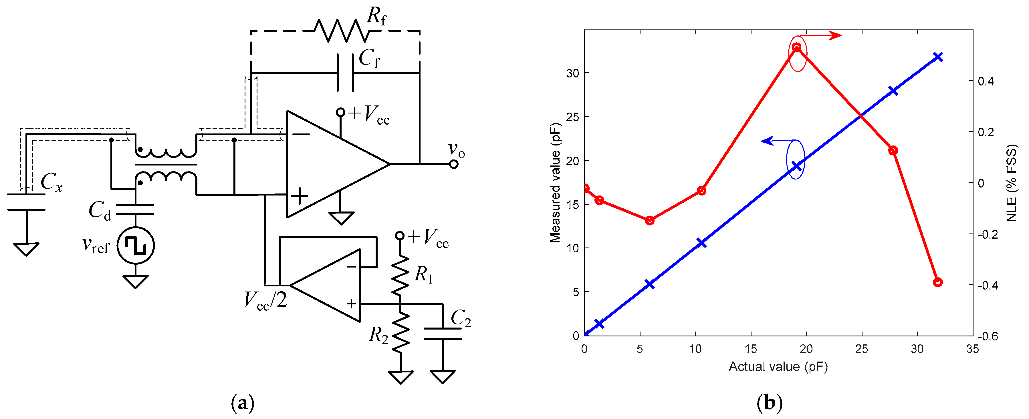 Proceedings 97 00014 g001