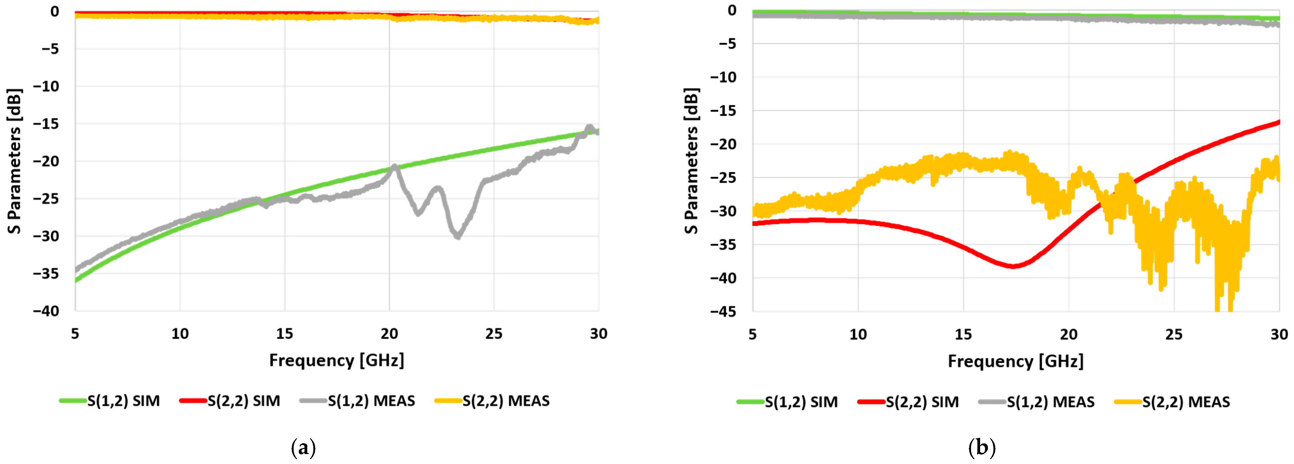 Proceedings 97 00017 g004