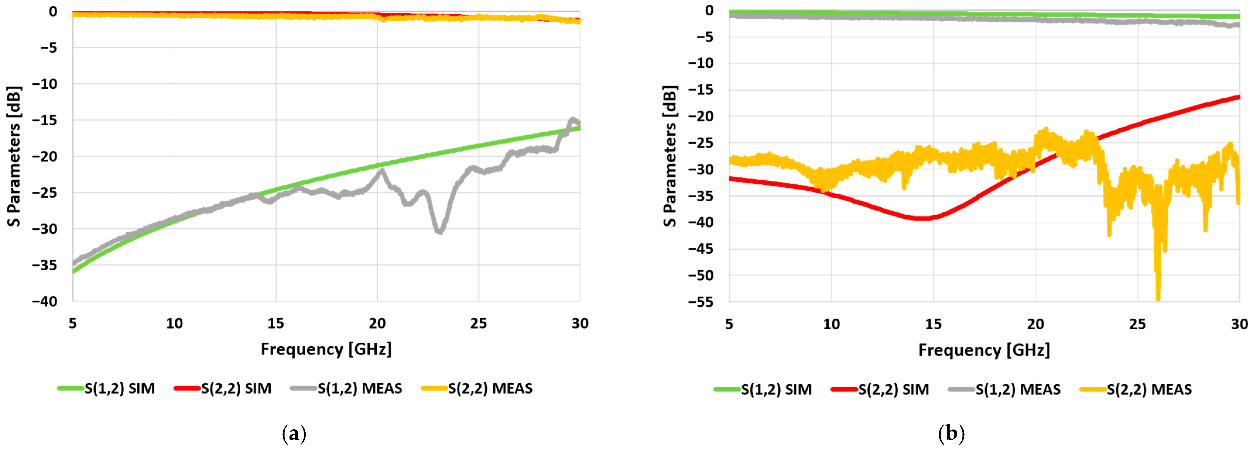 Proceedings 97 00017 g005