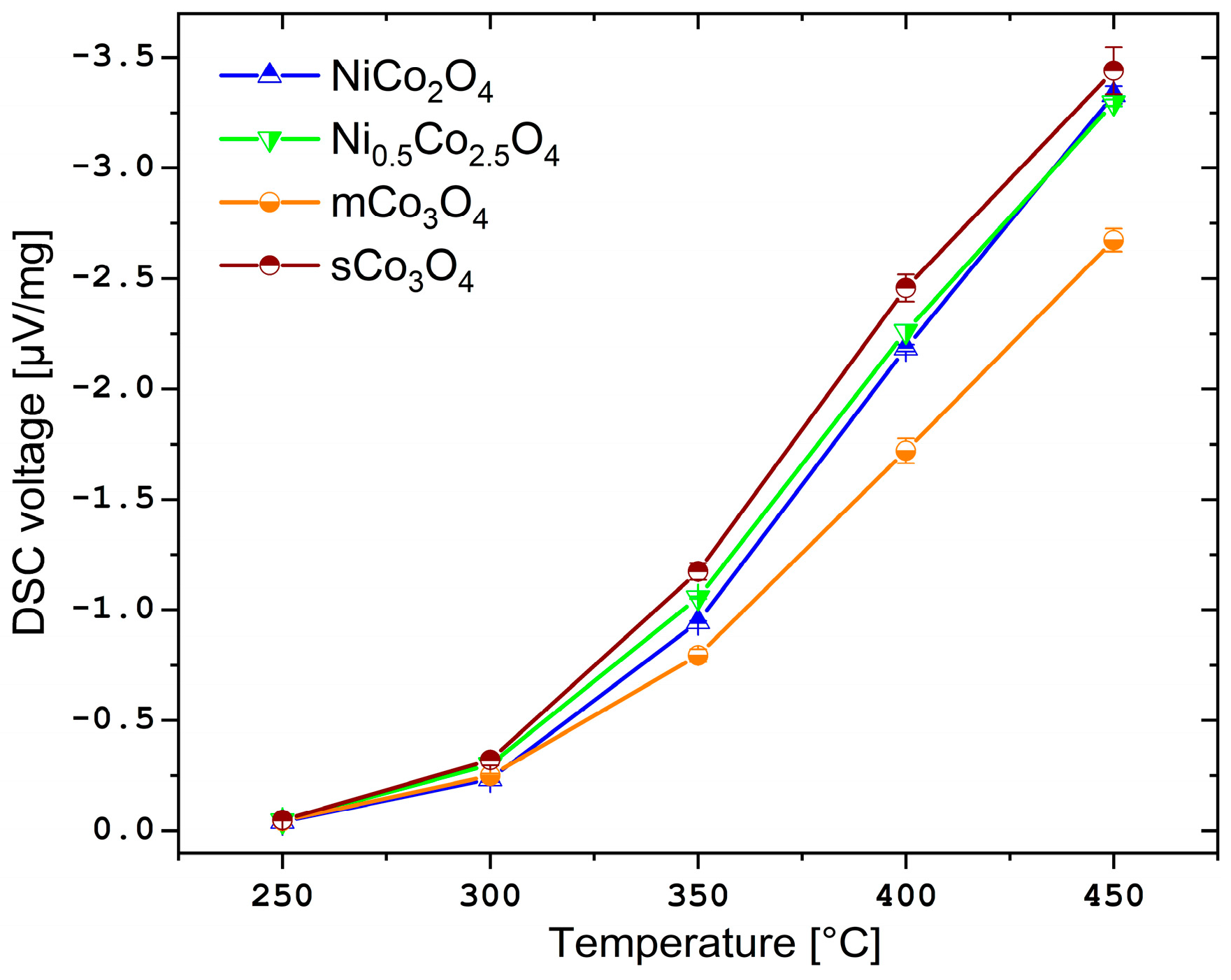 Proceedings 97 00021 g002