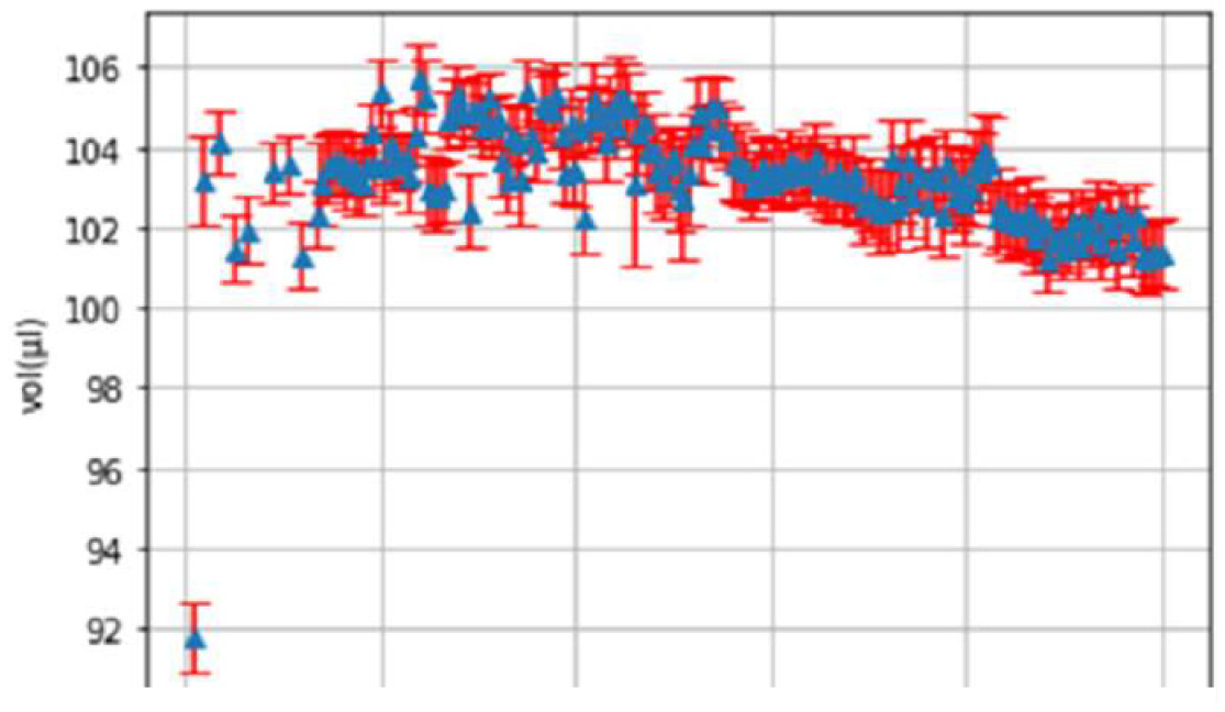 Proceedings 97 00022 g002