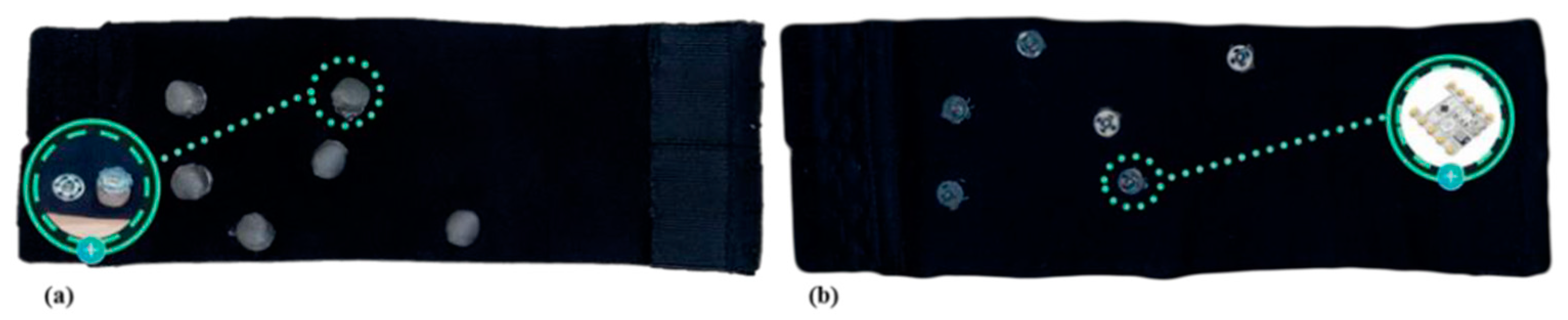 Proceedings 97 00040 g001