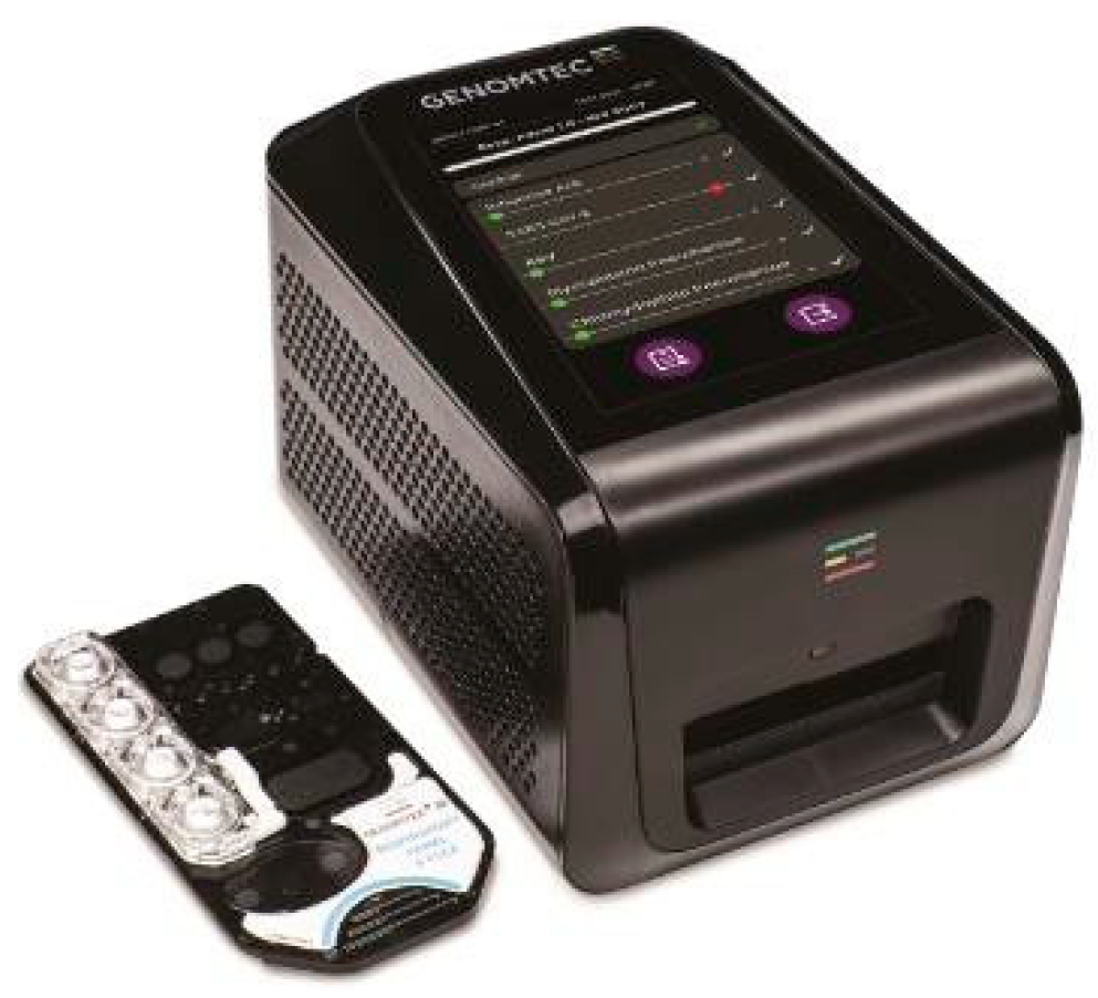 Proceedings 97 00058 g001