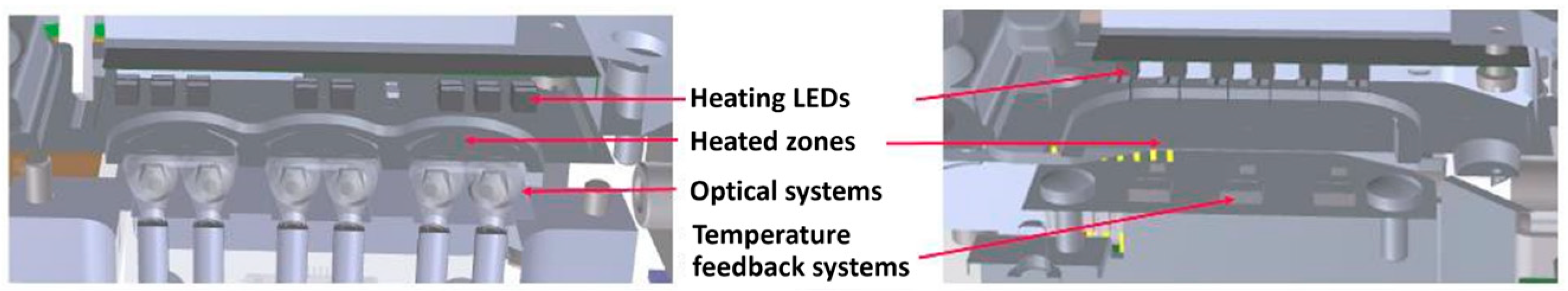 Proceedings 97 00058 g002