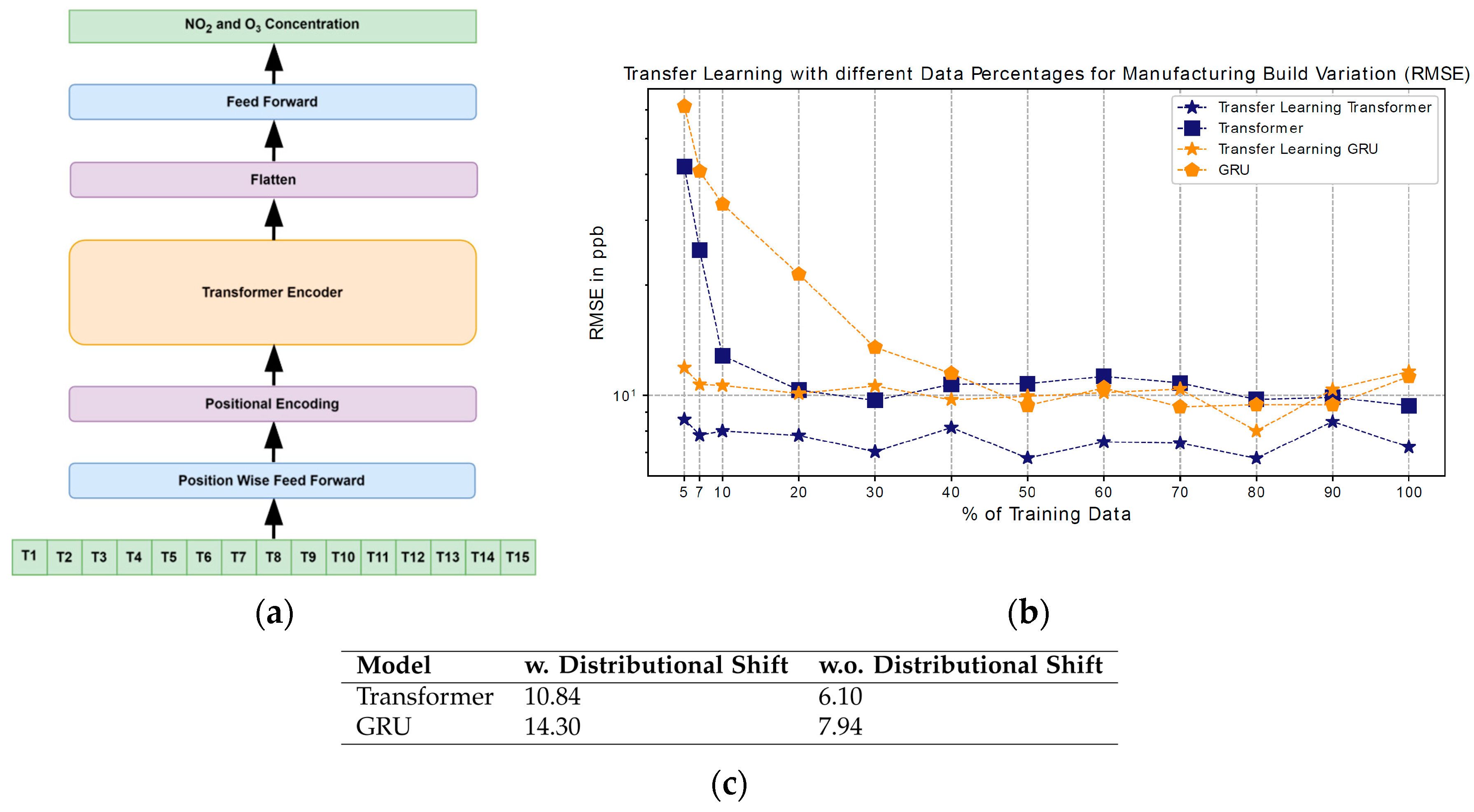 Proceedings 97 00066 g001