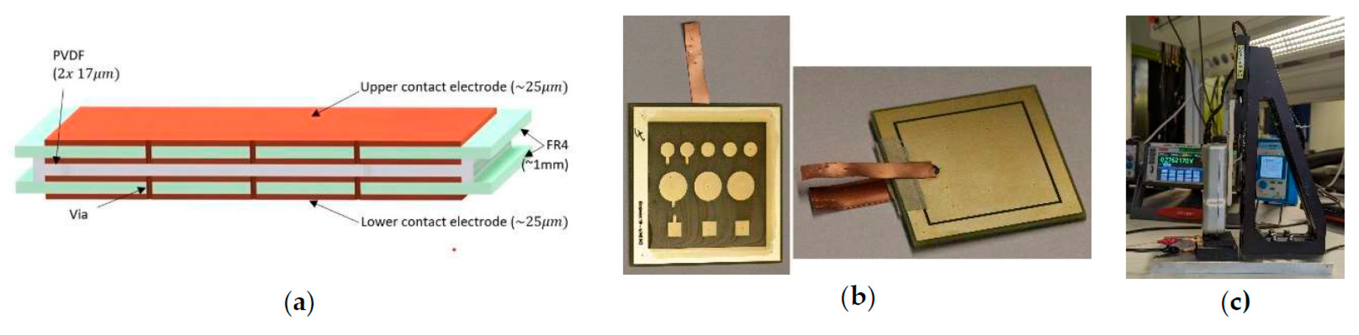 Proceedings 97 00084 g001