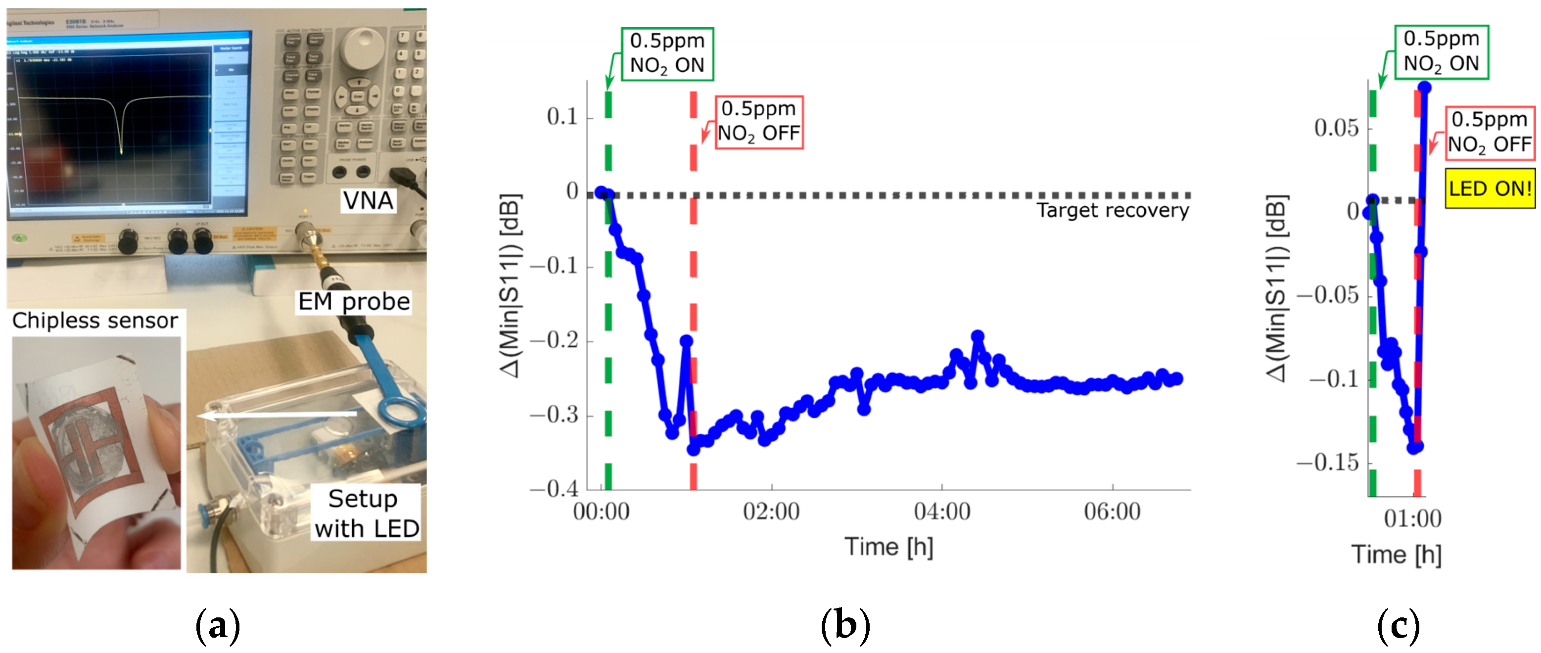 Proceedings 97 00092 g001