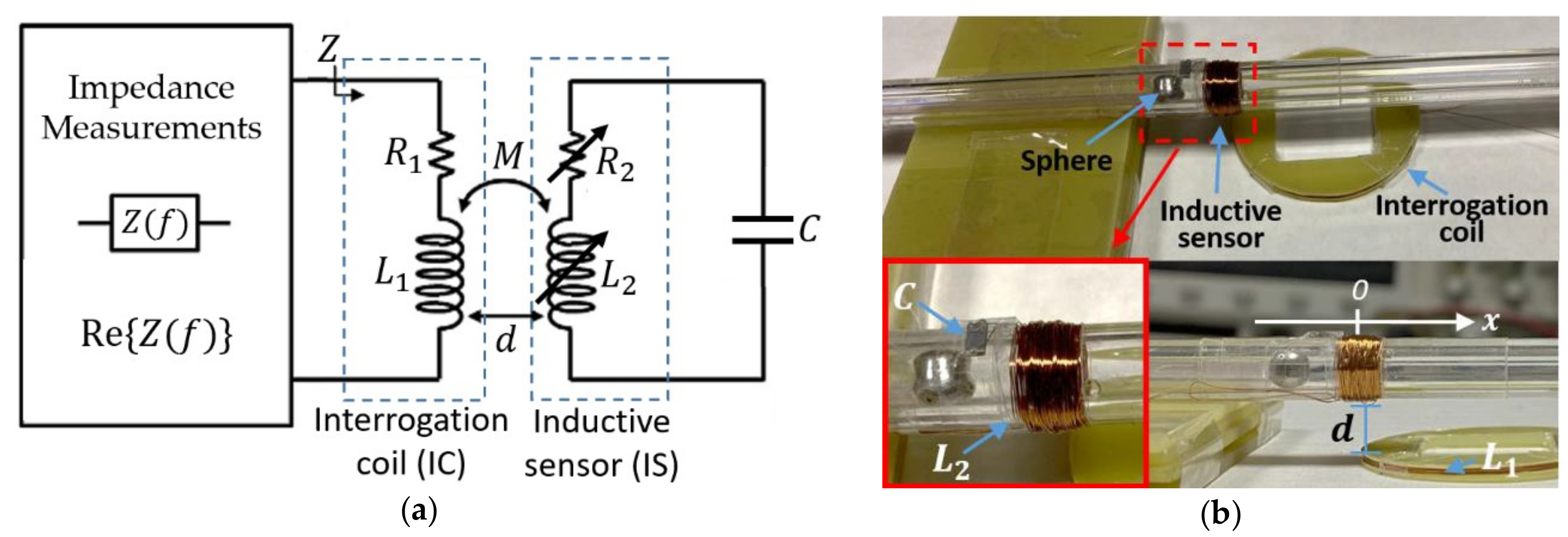 Proceedings 97 00095 g001