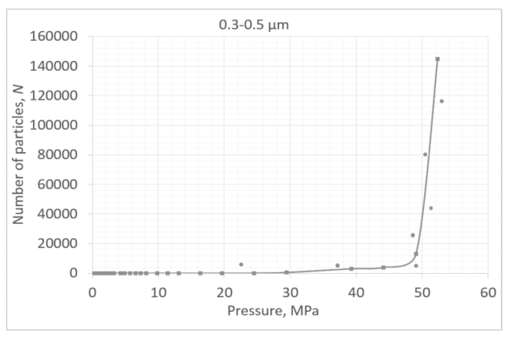 Proceedings 97 00102 g002