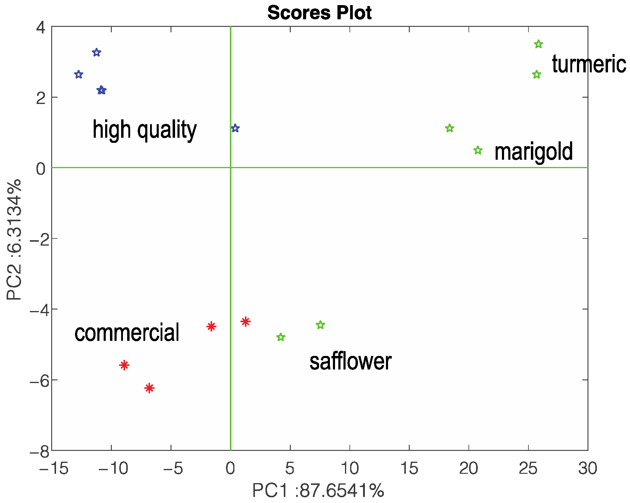 Proceedings 97 00103 g003