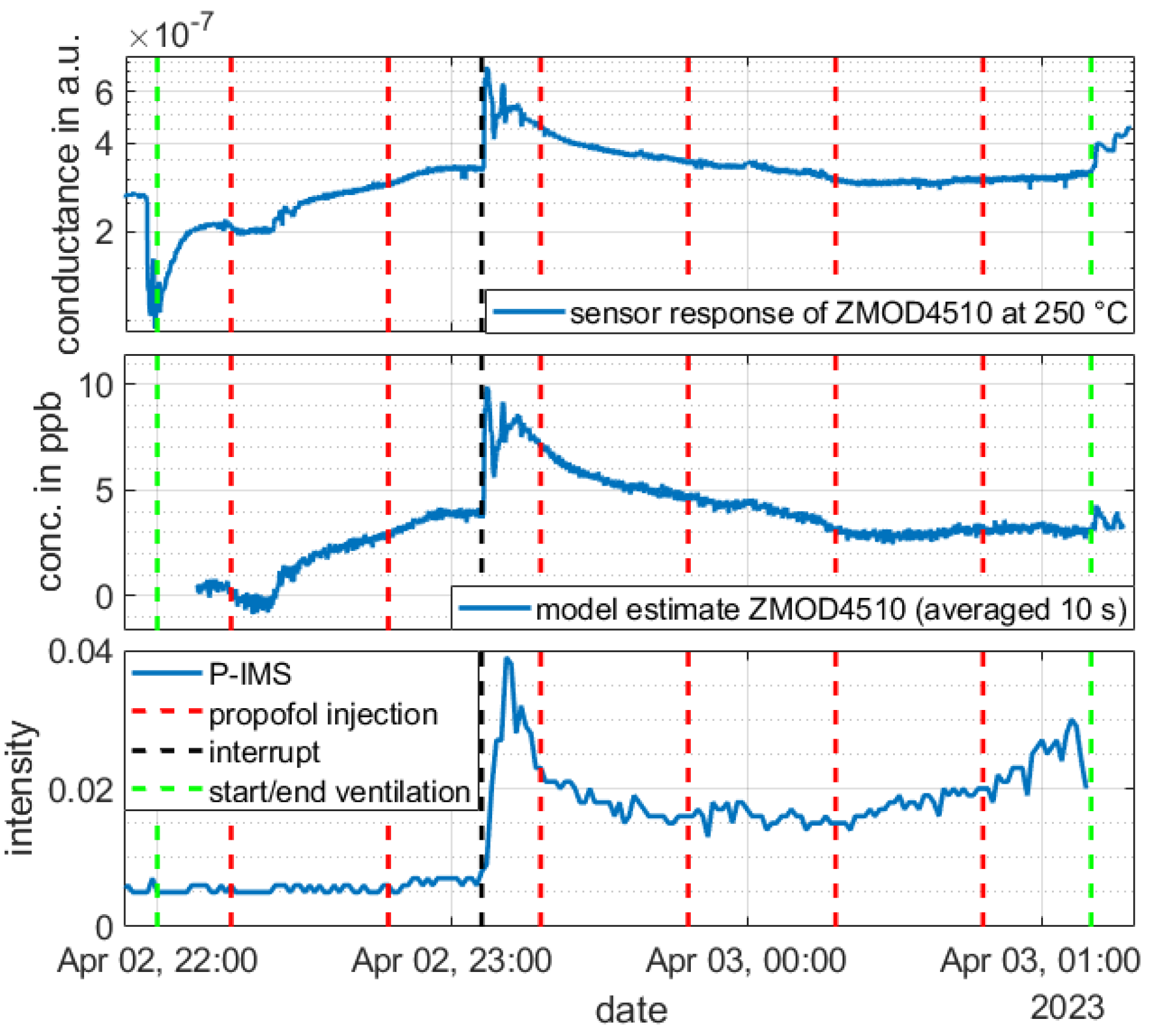 Proceedings 97 00108 g002