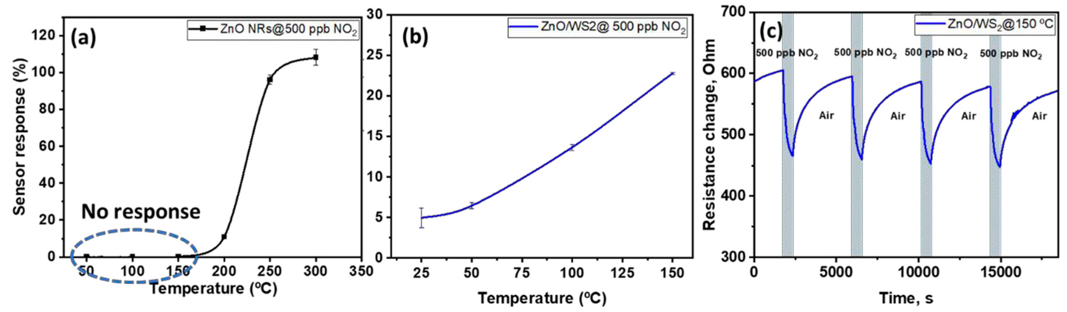 Proceedings 97 00133 g002