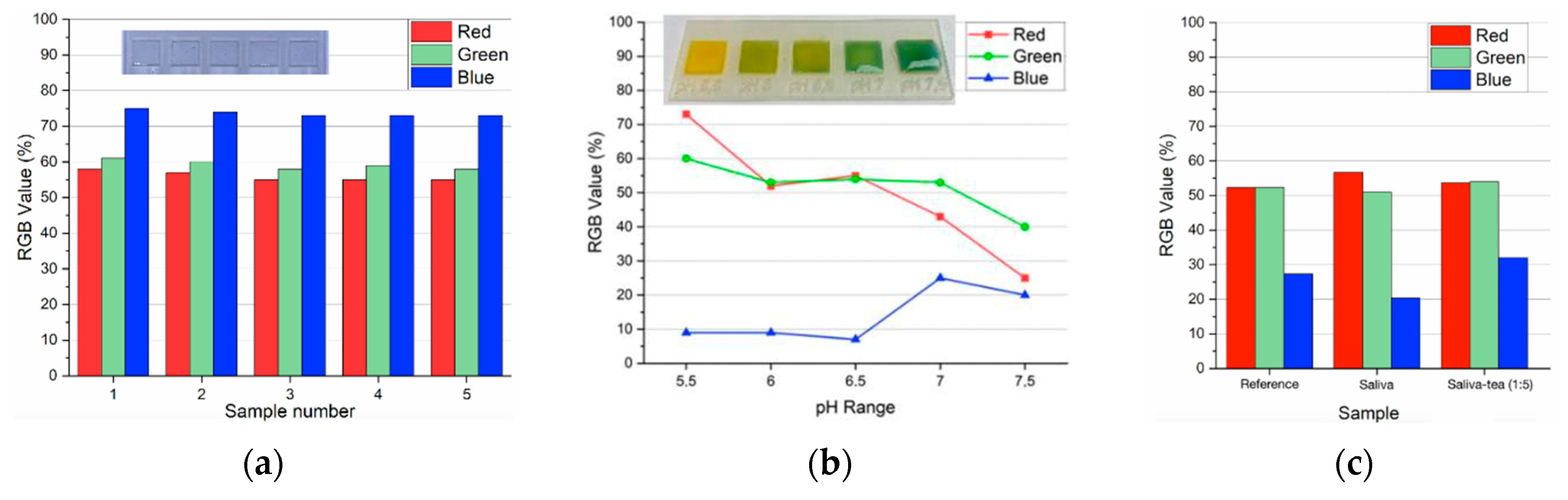 Proceedings 97 00160 g002