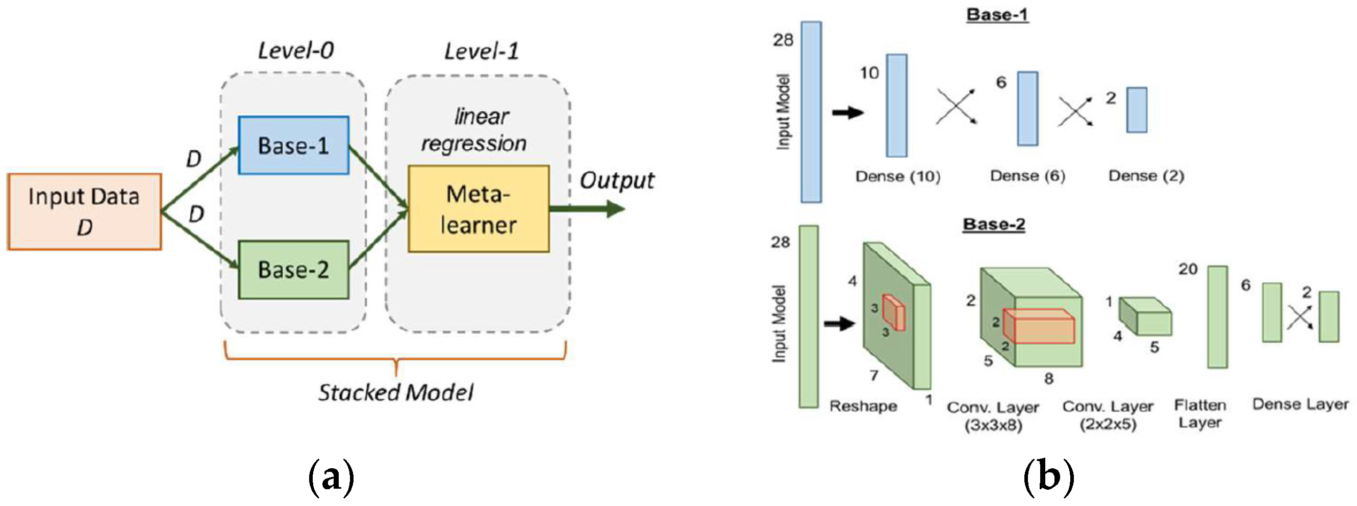 Proceedings 97 00163 g001