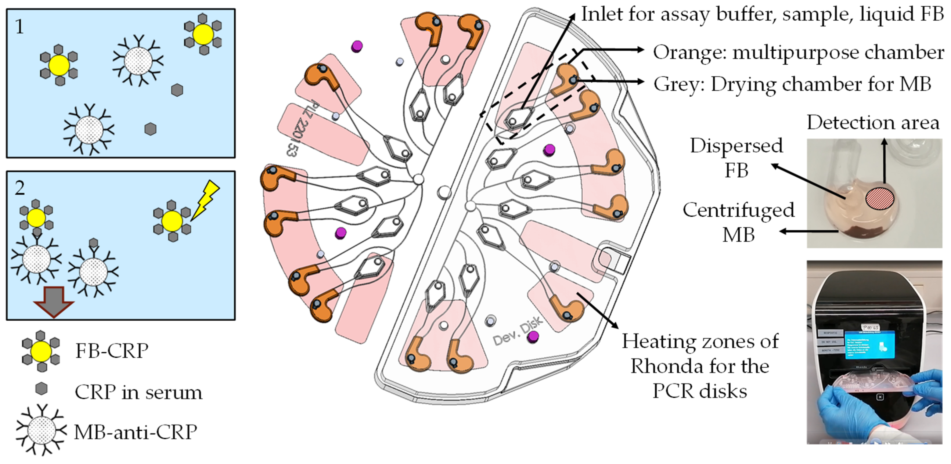 Proceedings 97 00166 g001