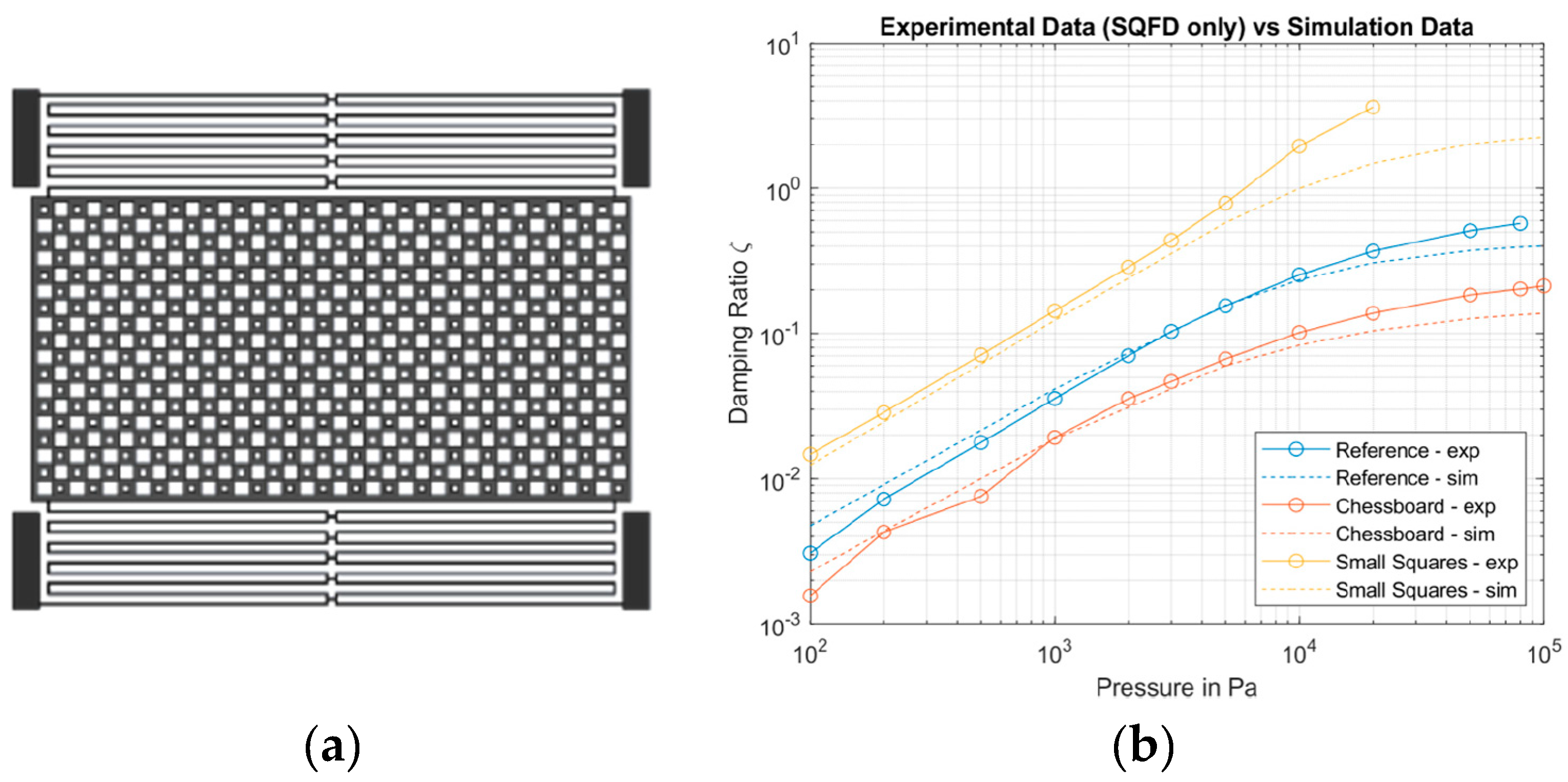 Proceedings 97 00176 g001