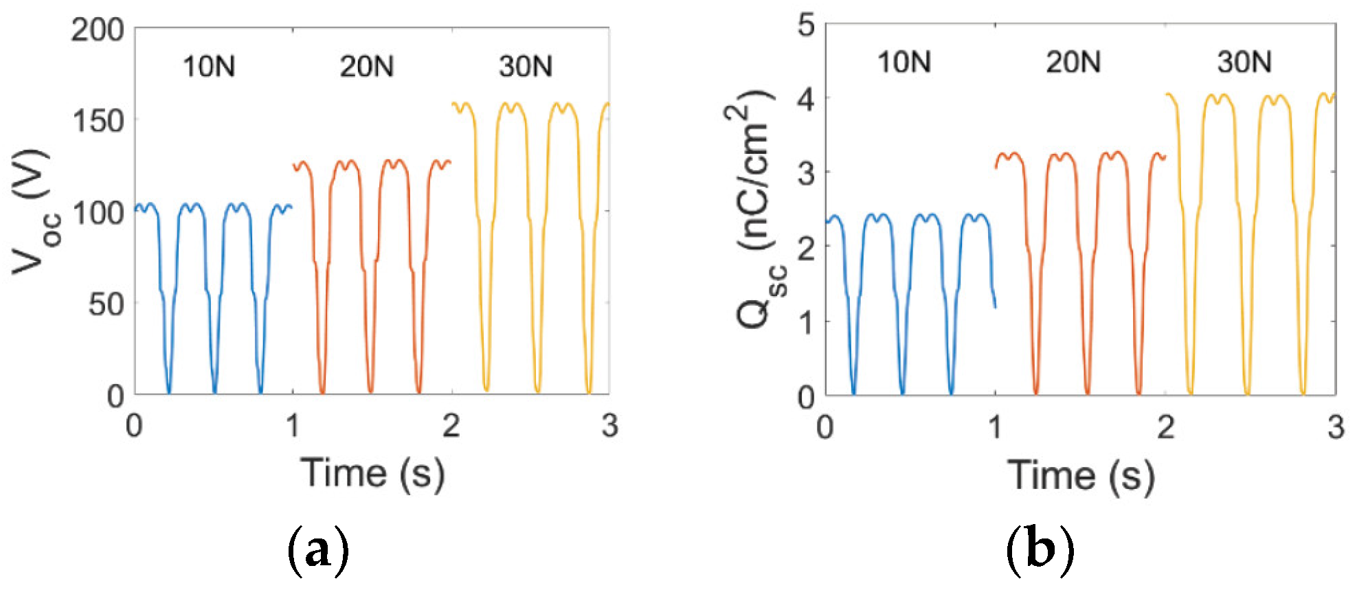 Proceedings 97 00186 g002