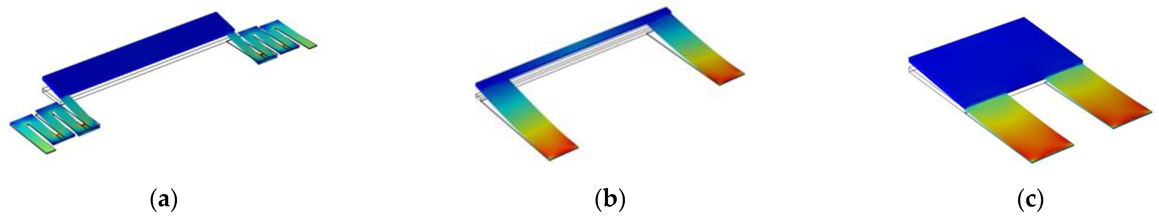 Proceedings 97 00191 g001