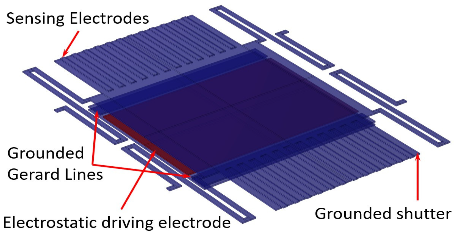 Proceedings 97 00201 g002 Proceedings 97 00201 g002