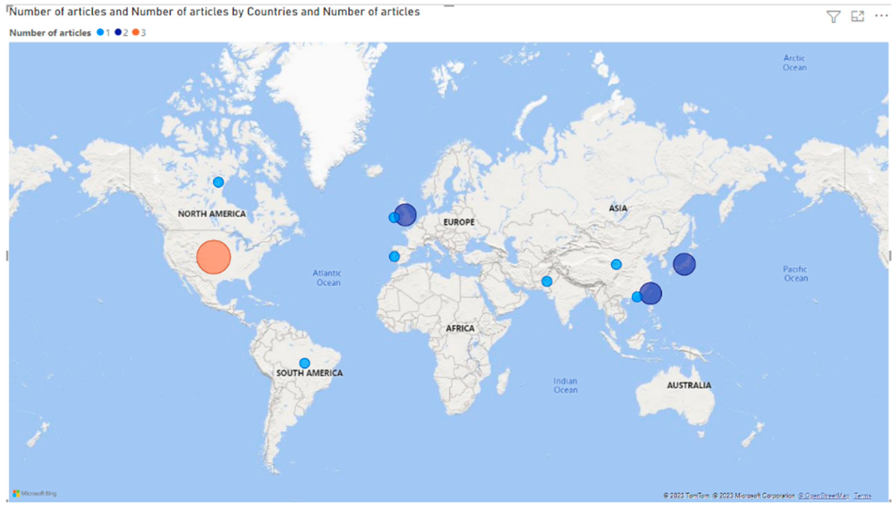 Proceedings 97 00203 g004