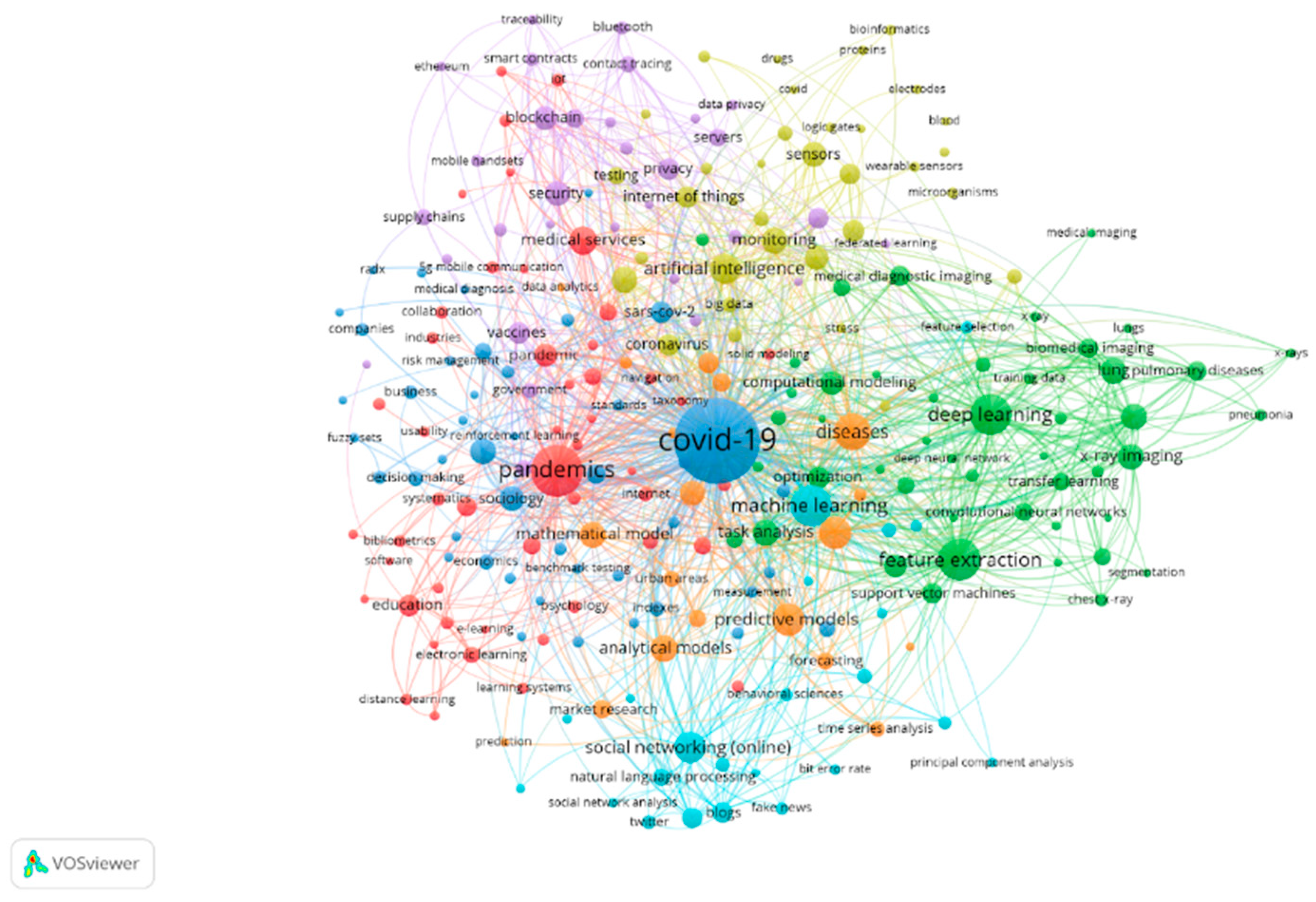 Proceedings 97 00203 g005