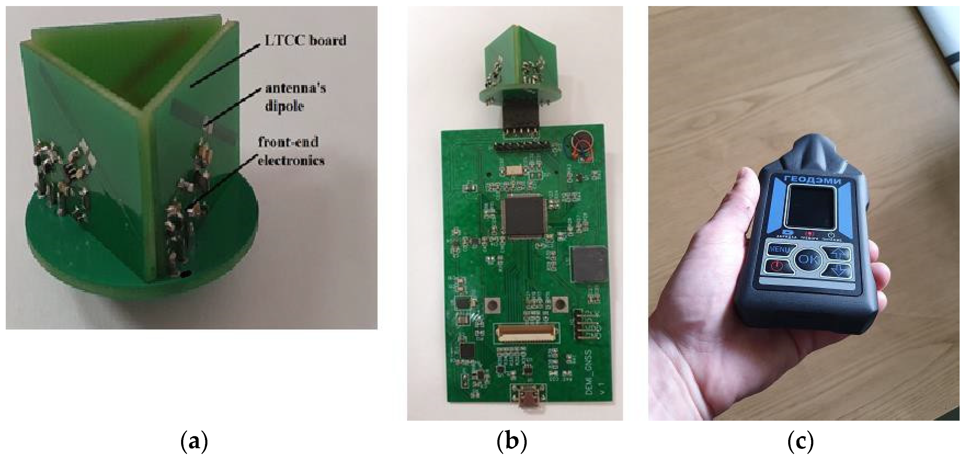 Proceedings 97 00205 g001