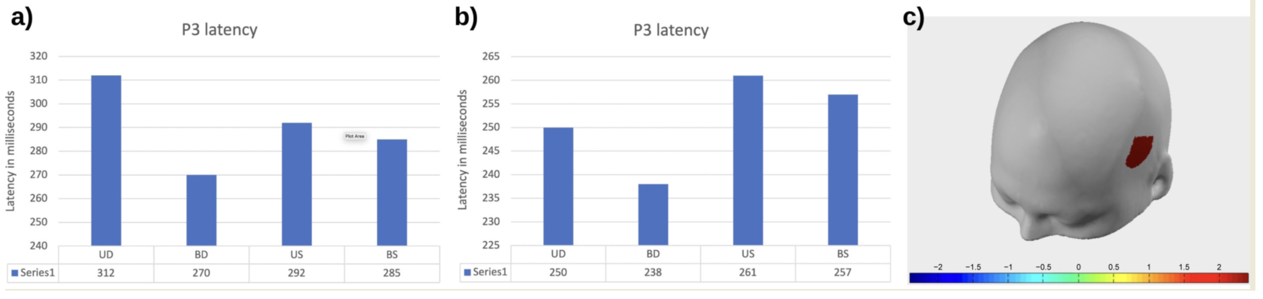 Proceedings 97 00228 g001