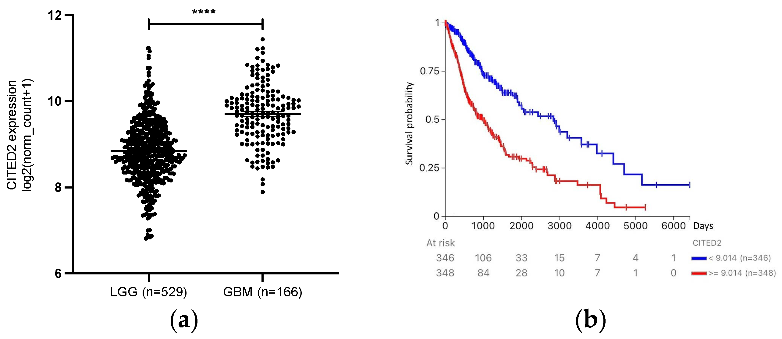 Proceedings 99 00003 g001
