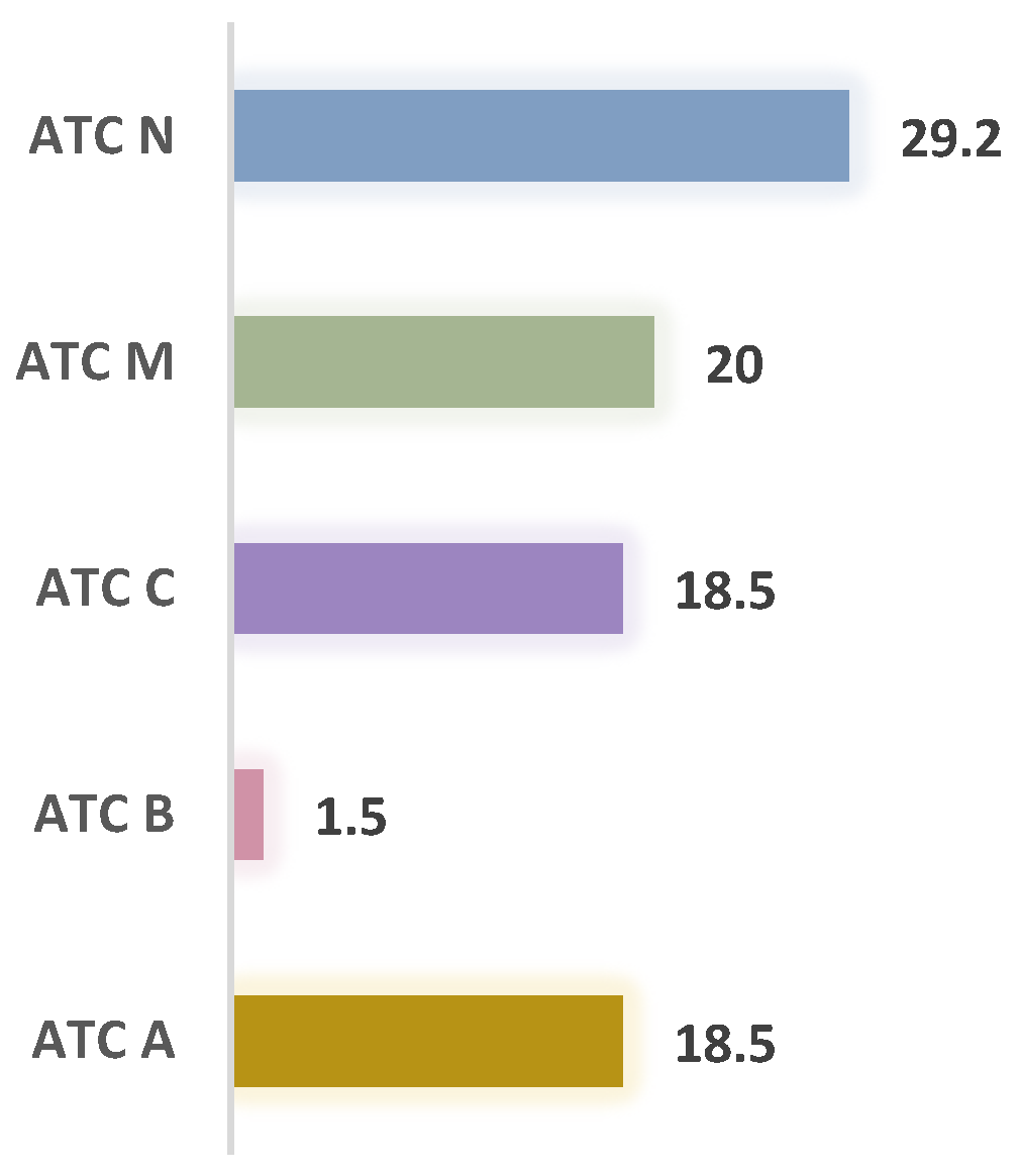 Proceedings 99 00007 g001