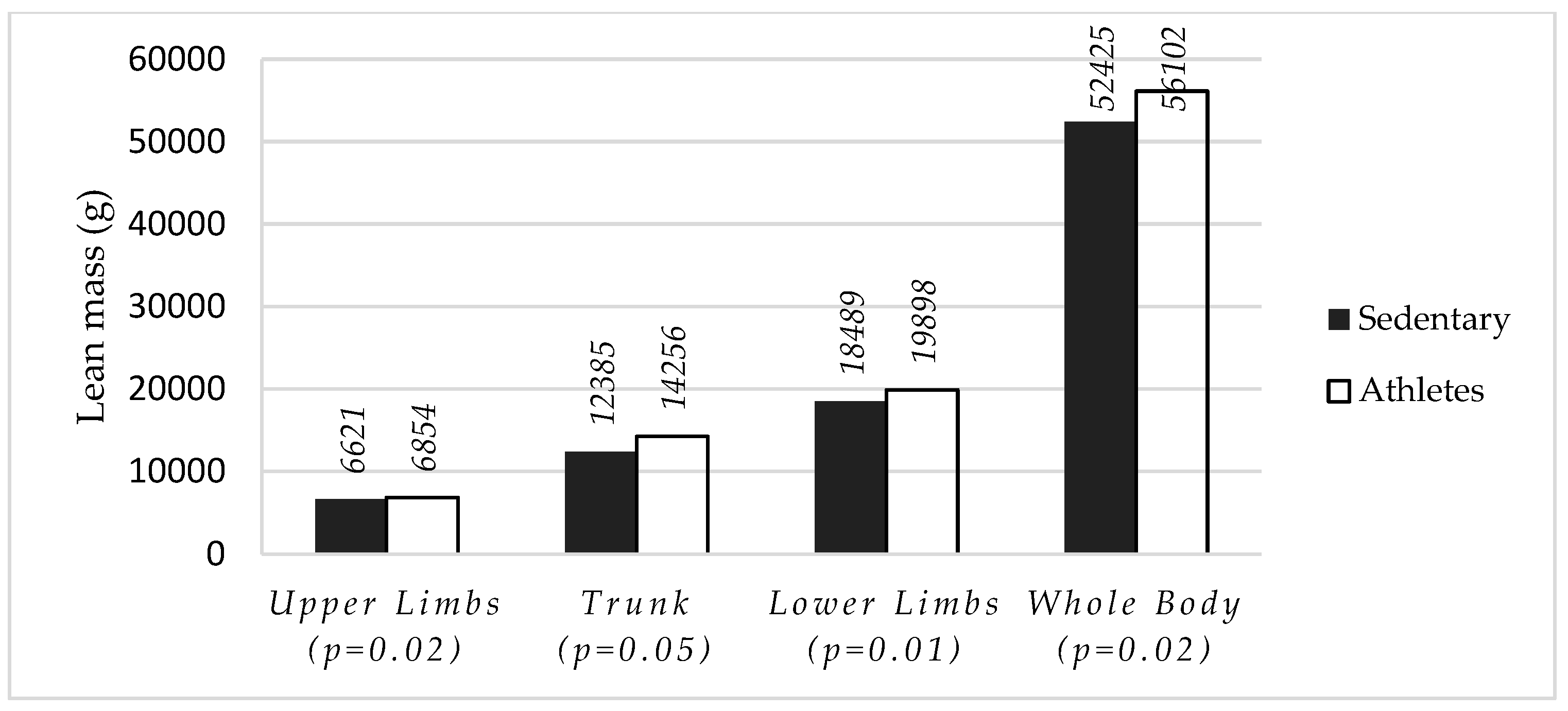 Proceedings 99 00010 g002