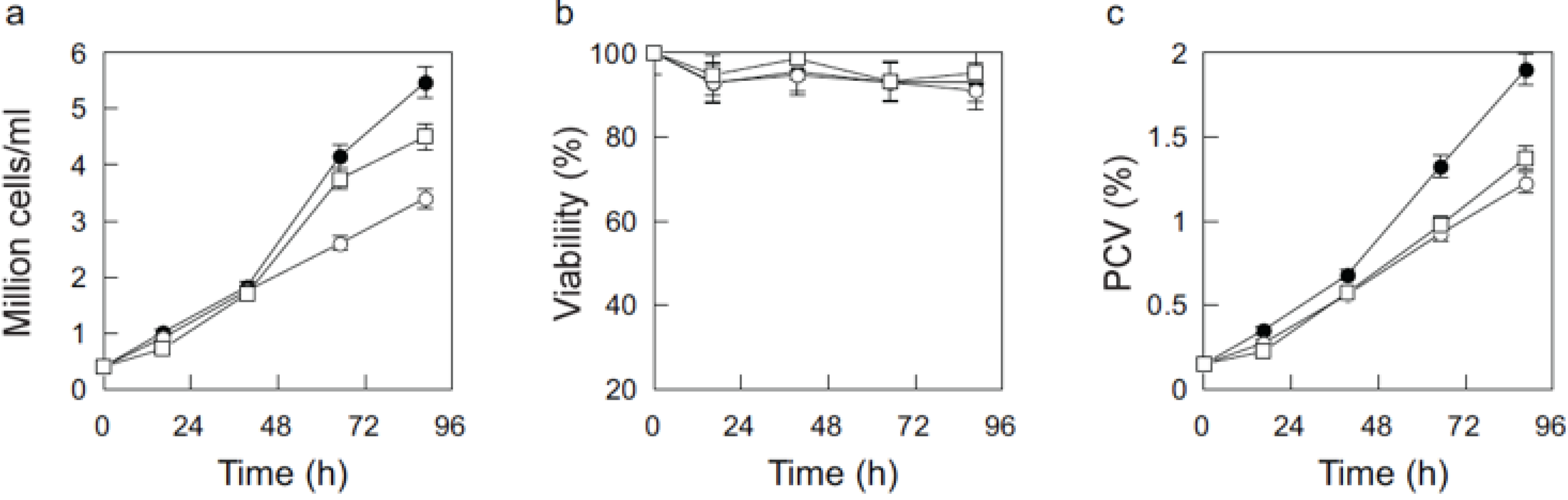 Processes 01 00003 g004