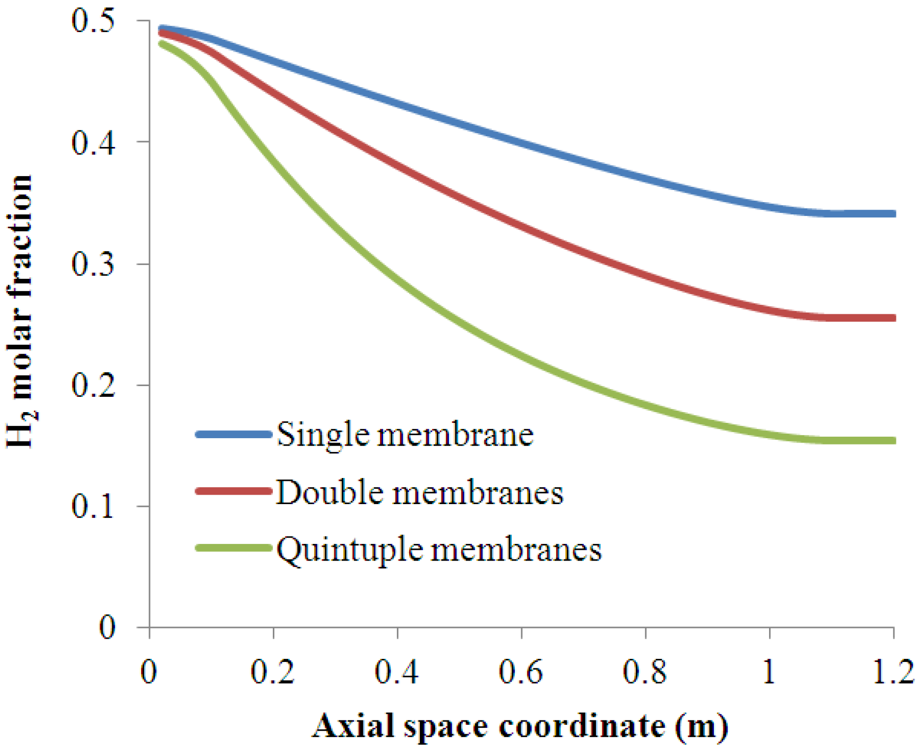 Processes 01 00049 g007 1024
