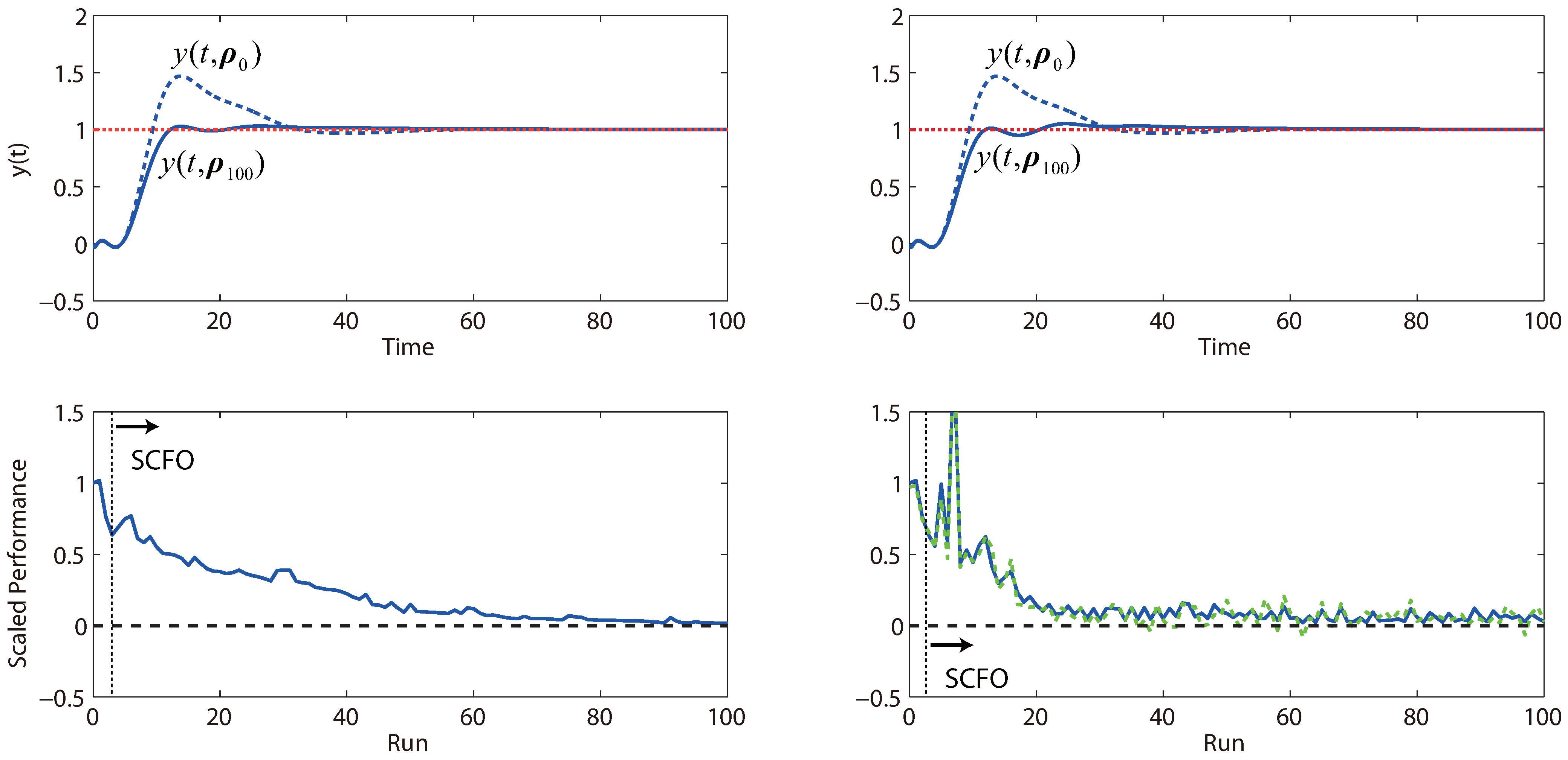 Processes 01 00203 g013 1024