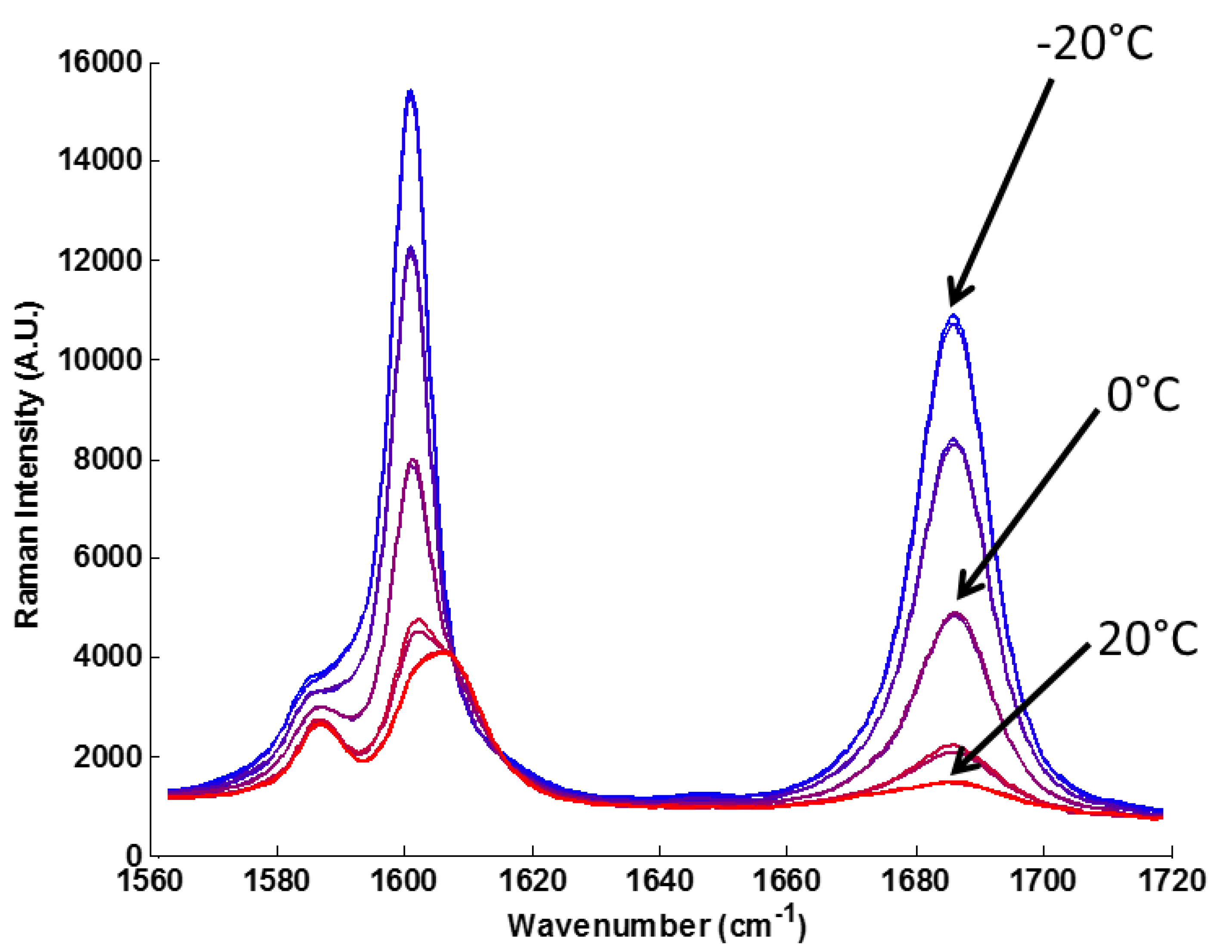 Processes 02 00024 g004 1024