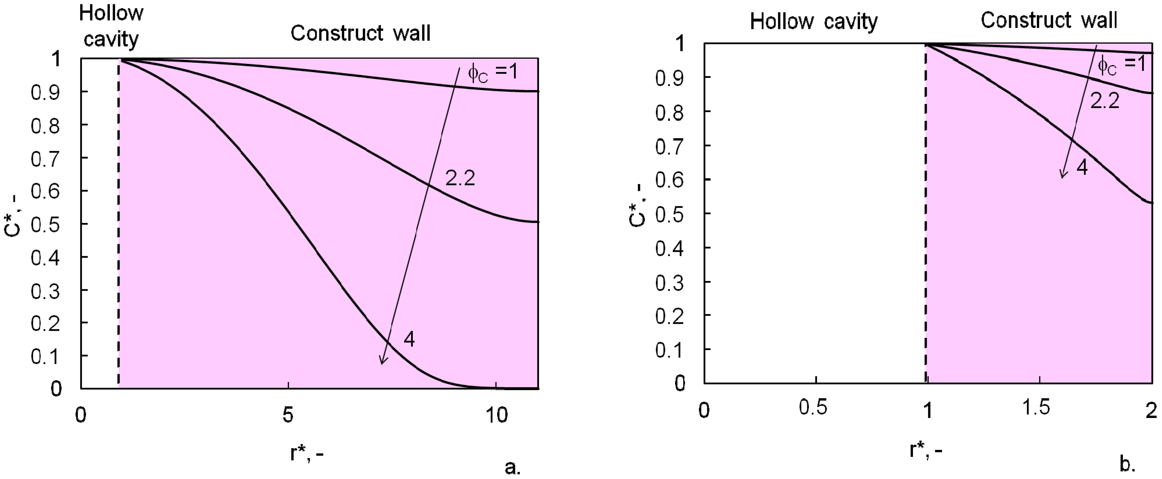 Processes 02 00034 g005