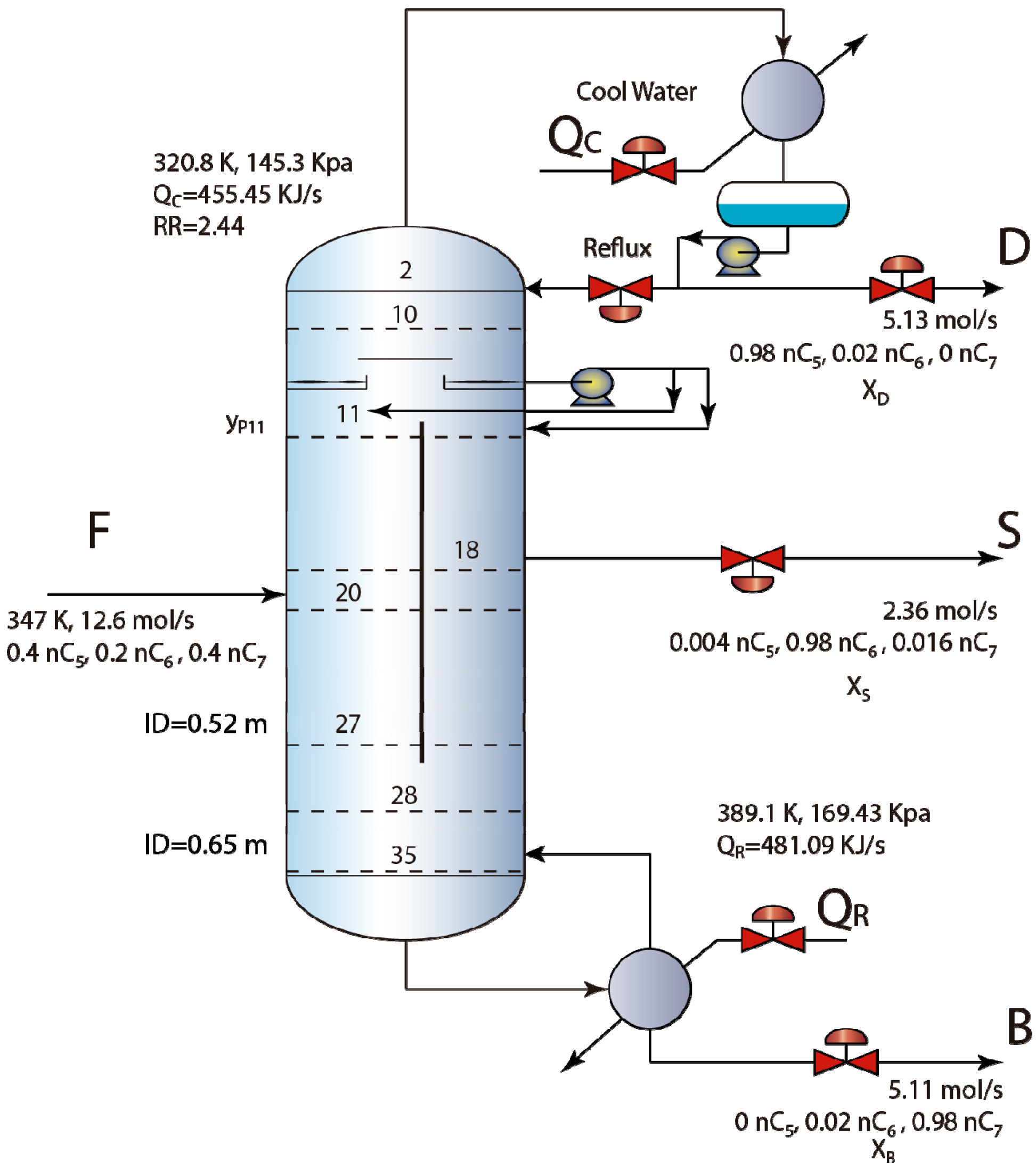 Processes 02 00180 g002 1024