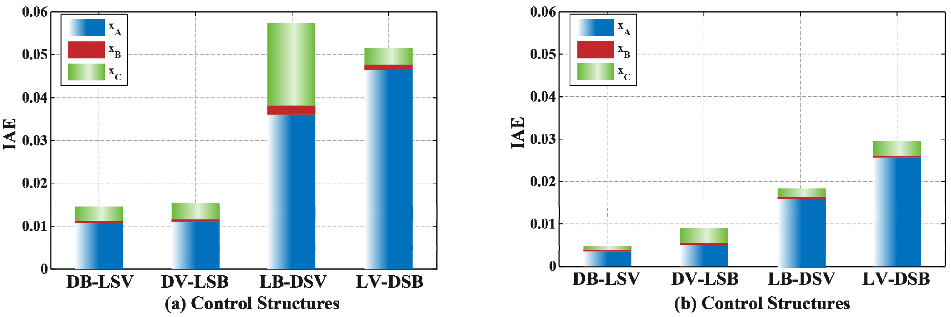Processes 02 00180 g009 1024