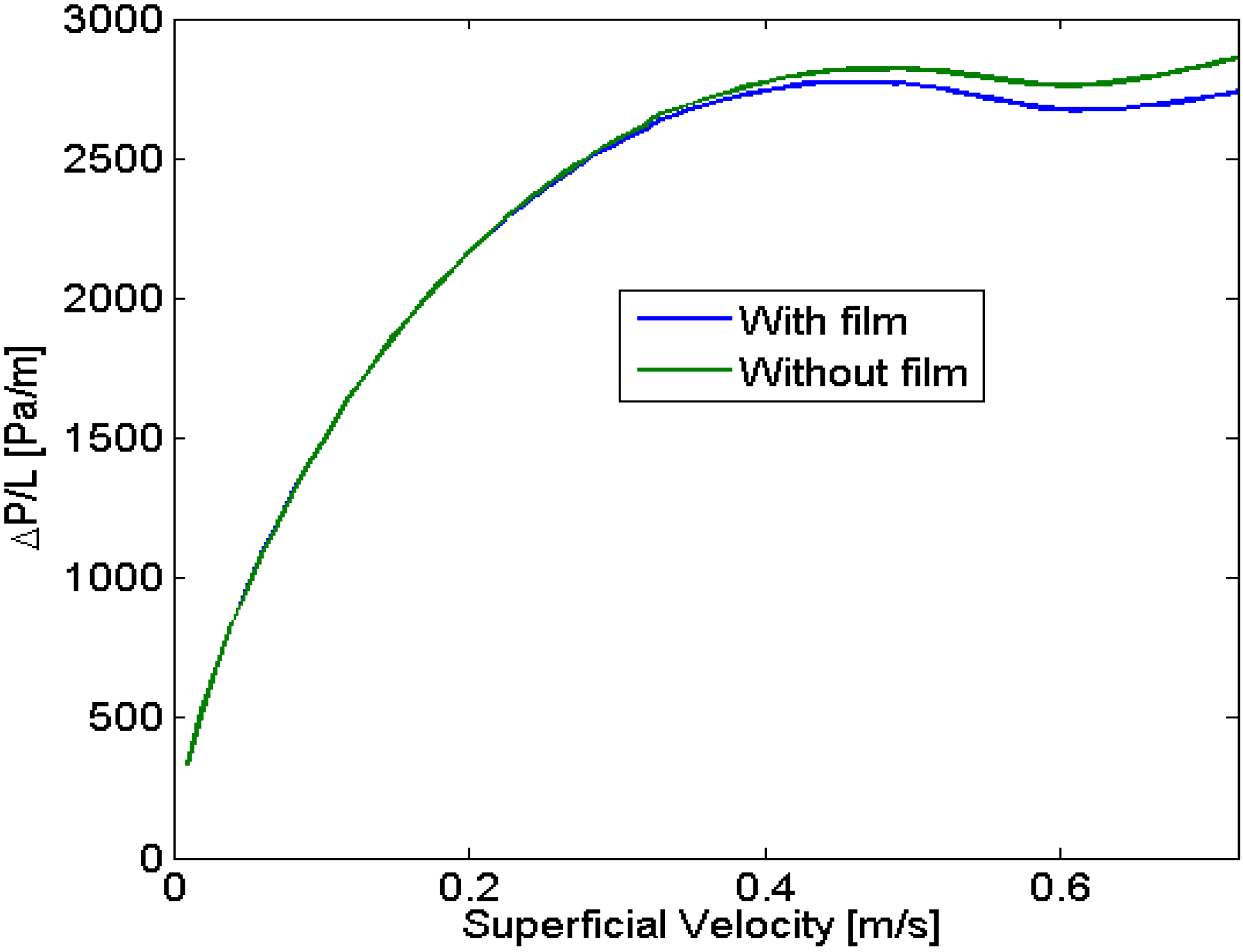 Processes 02 00371 g010 1024
