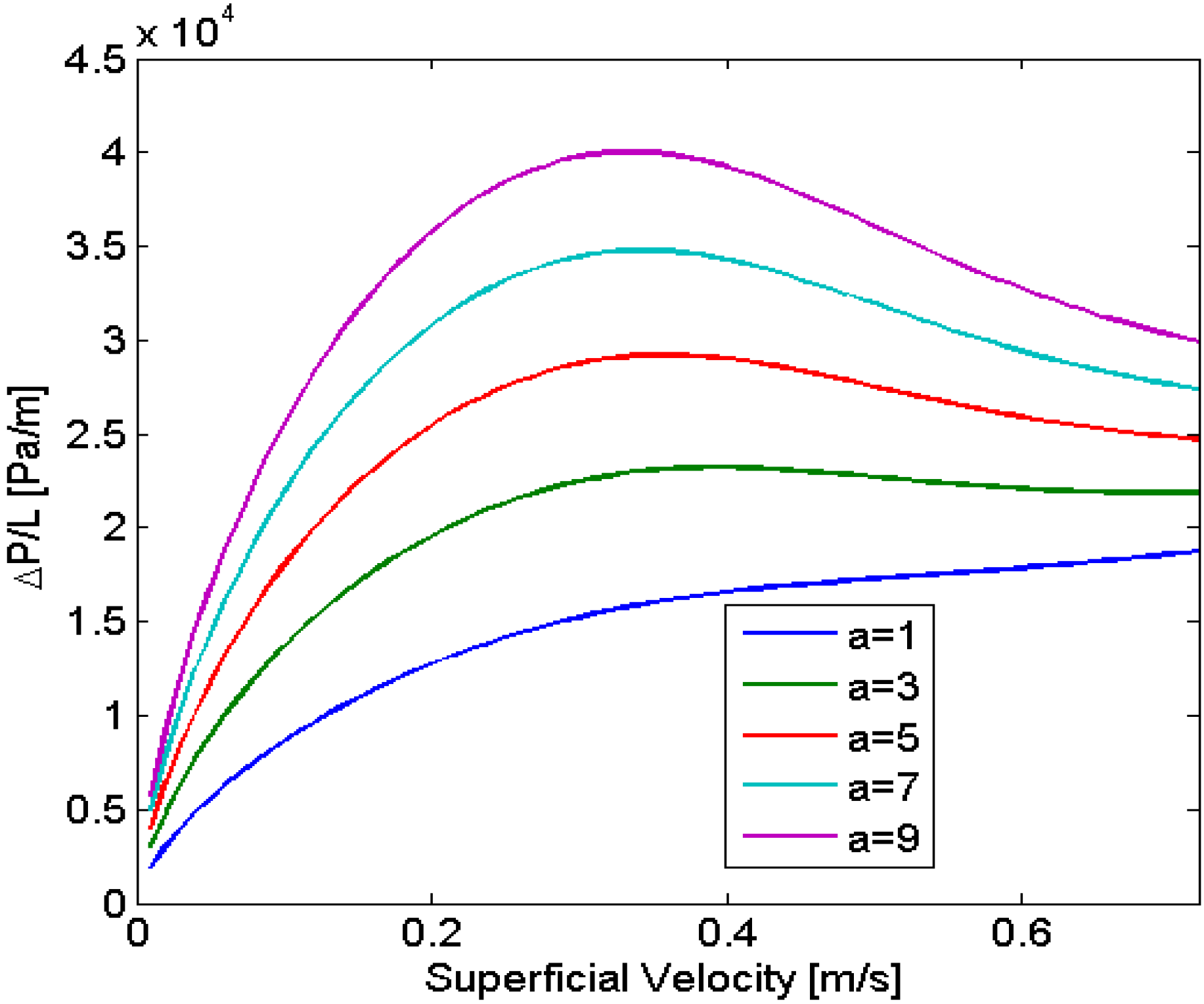 Processes 02 00371 g013 1024