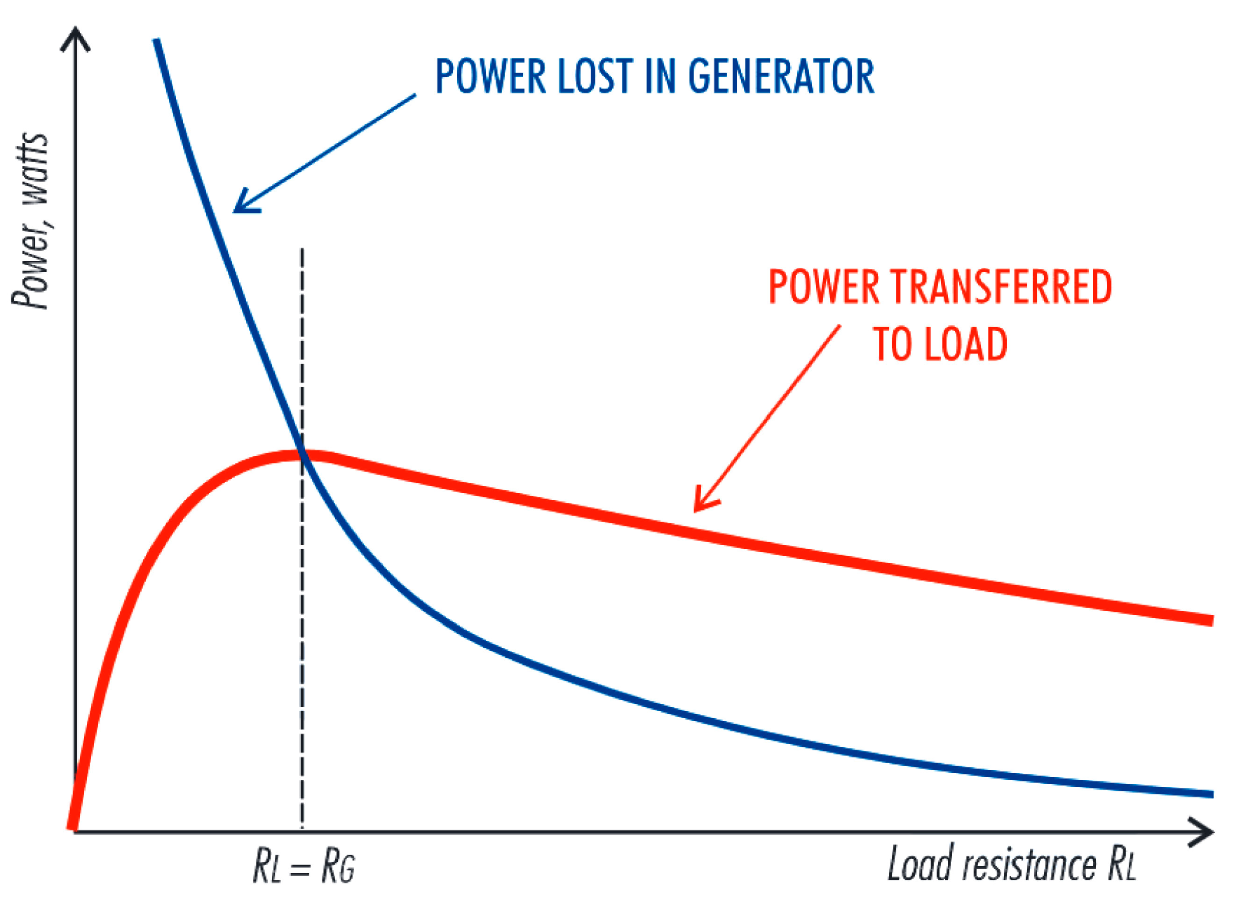 Processes 02 00694 g006