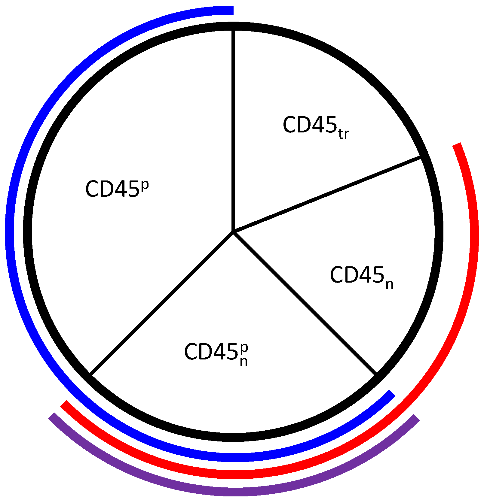Processes 02 00867 g003 1024