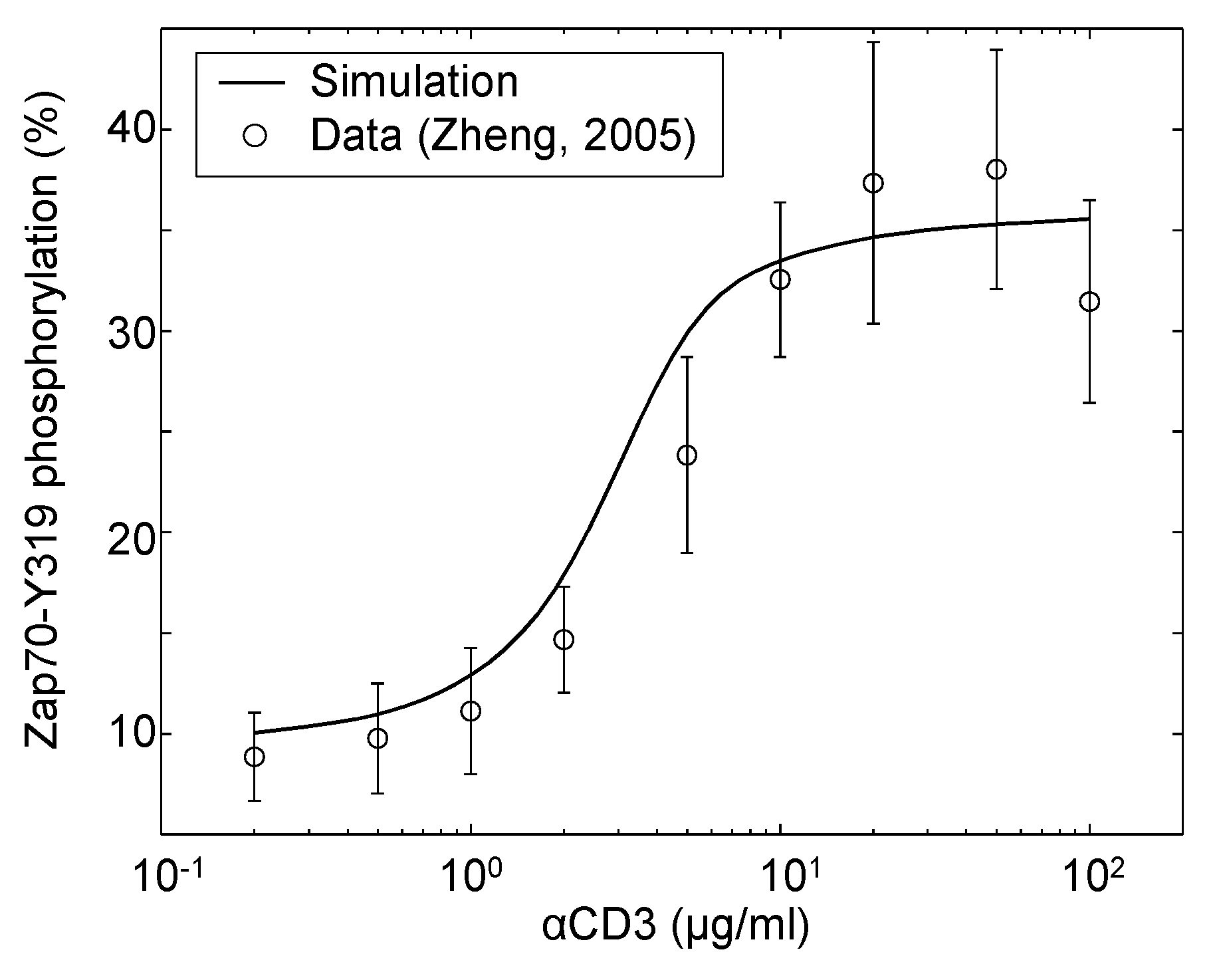 Processes 02 00867 g004 1024