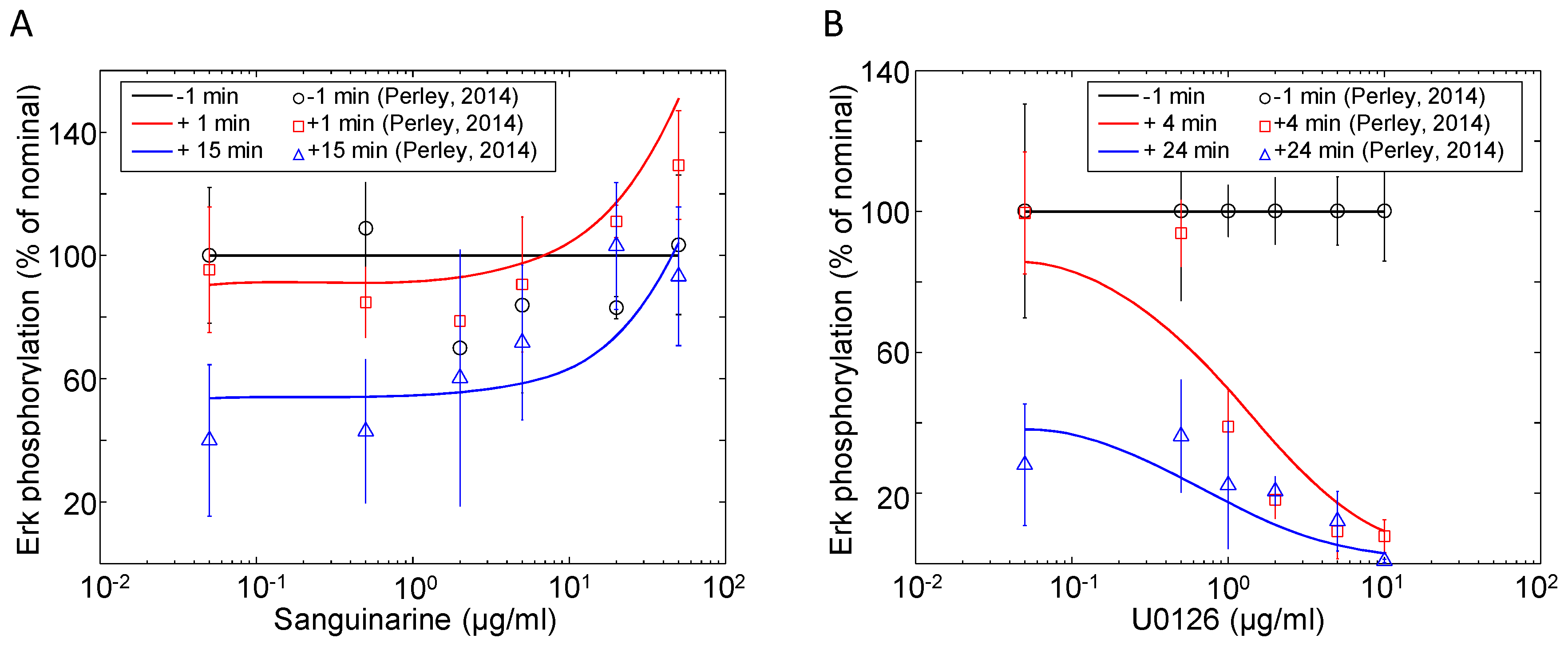 Processes 02 00867 g005 1024