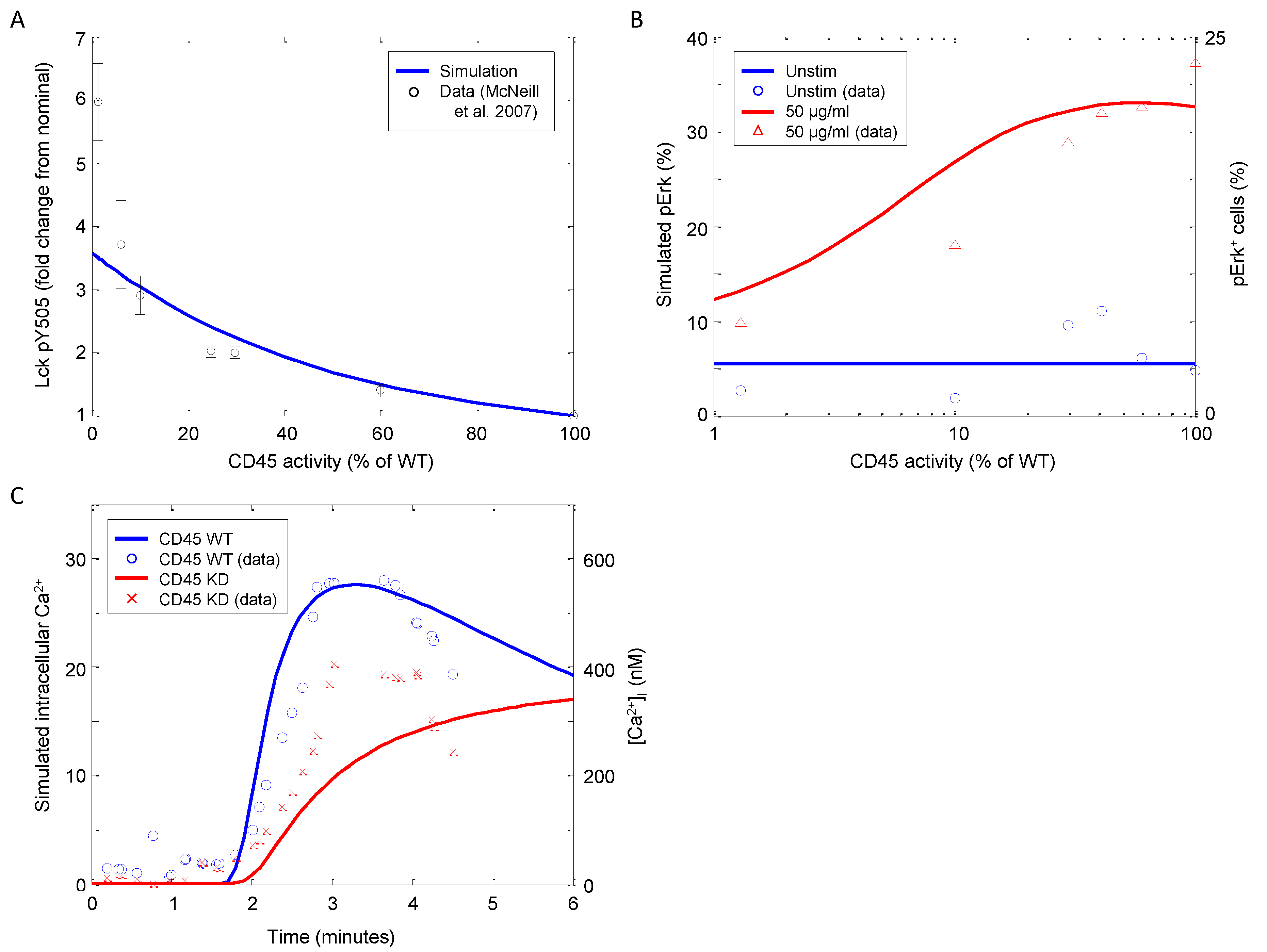 Processes 02 00867 g011 1024