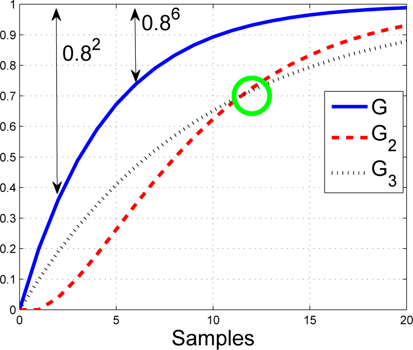 Processes 03 00025f8 1024