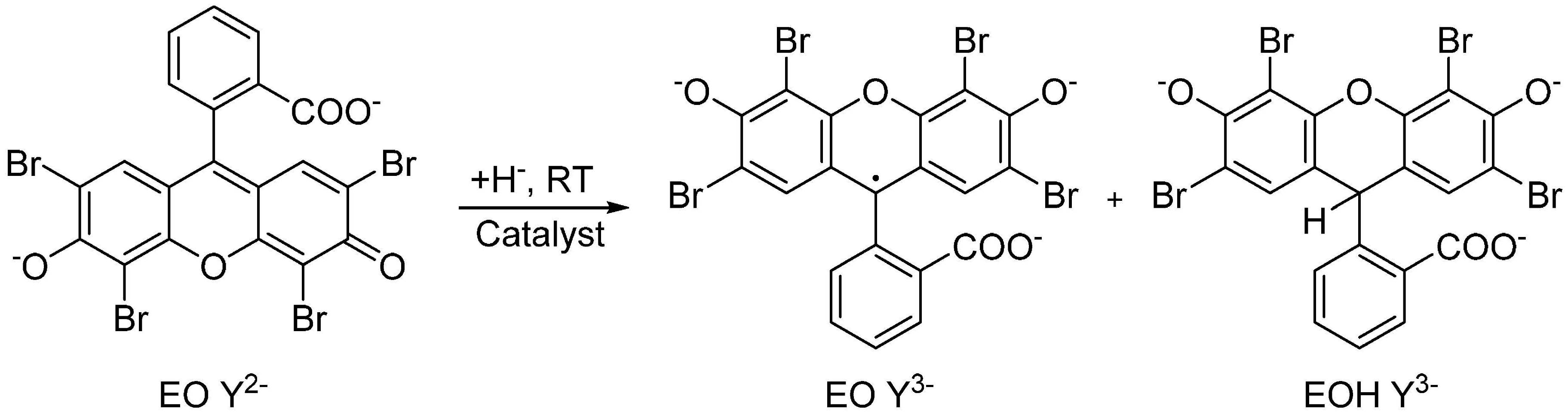 Processes 03 00098 g013