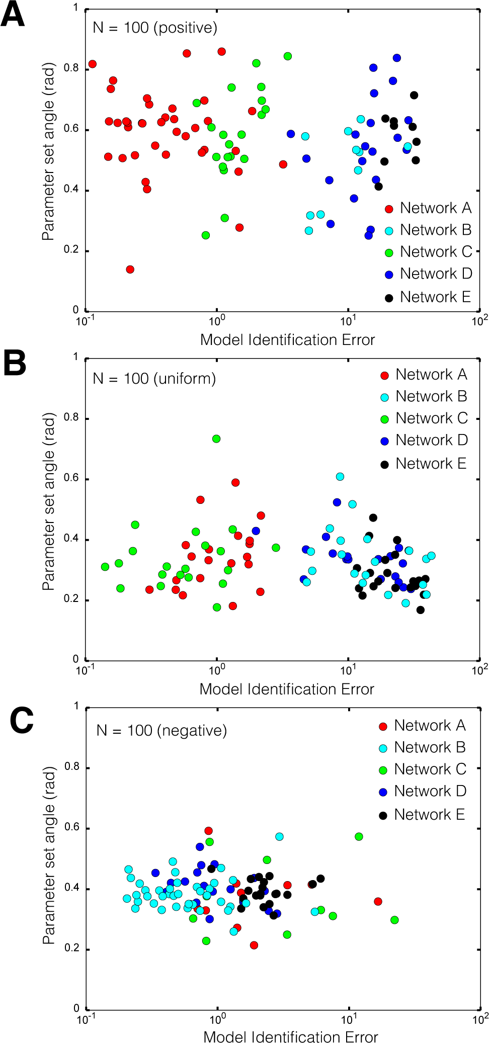 Processes 03 00138f7