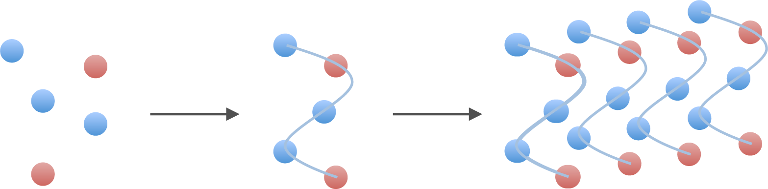 Processes 03 00309f3