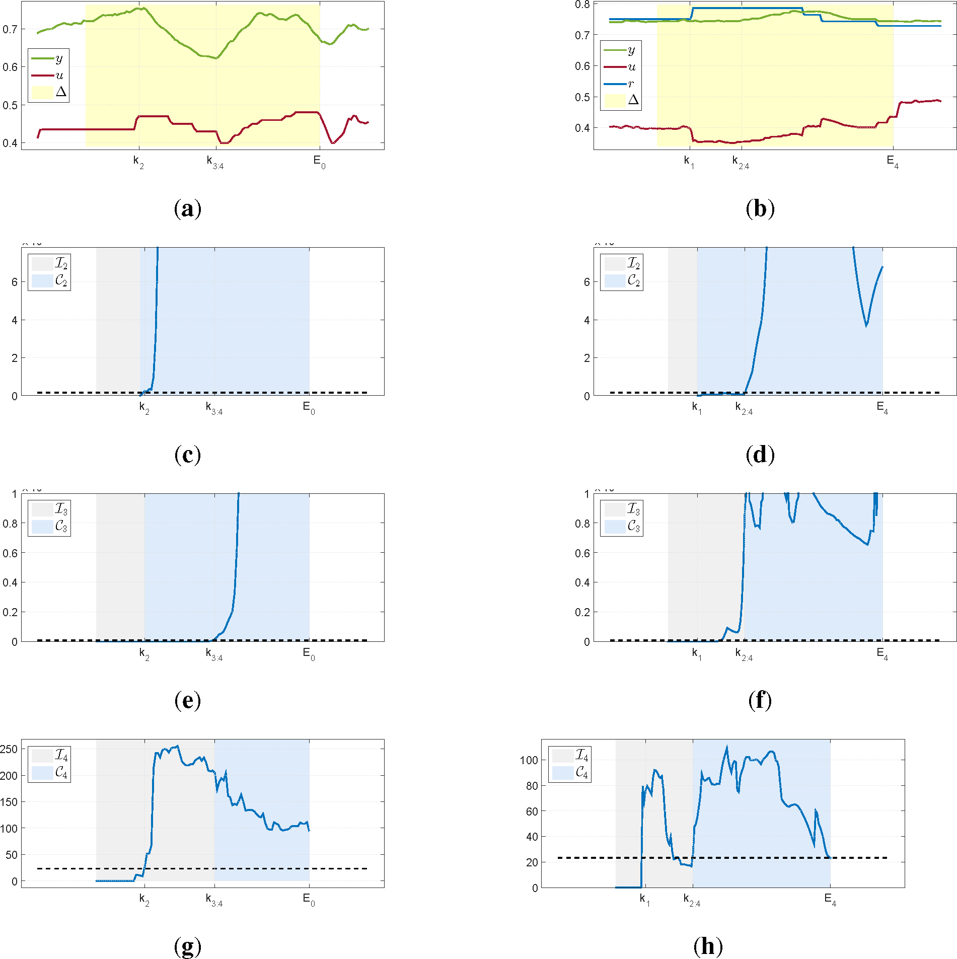 Processes 03 00357f3 1024