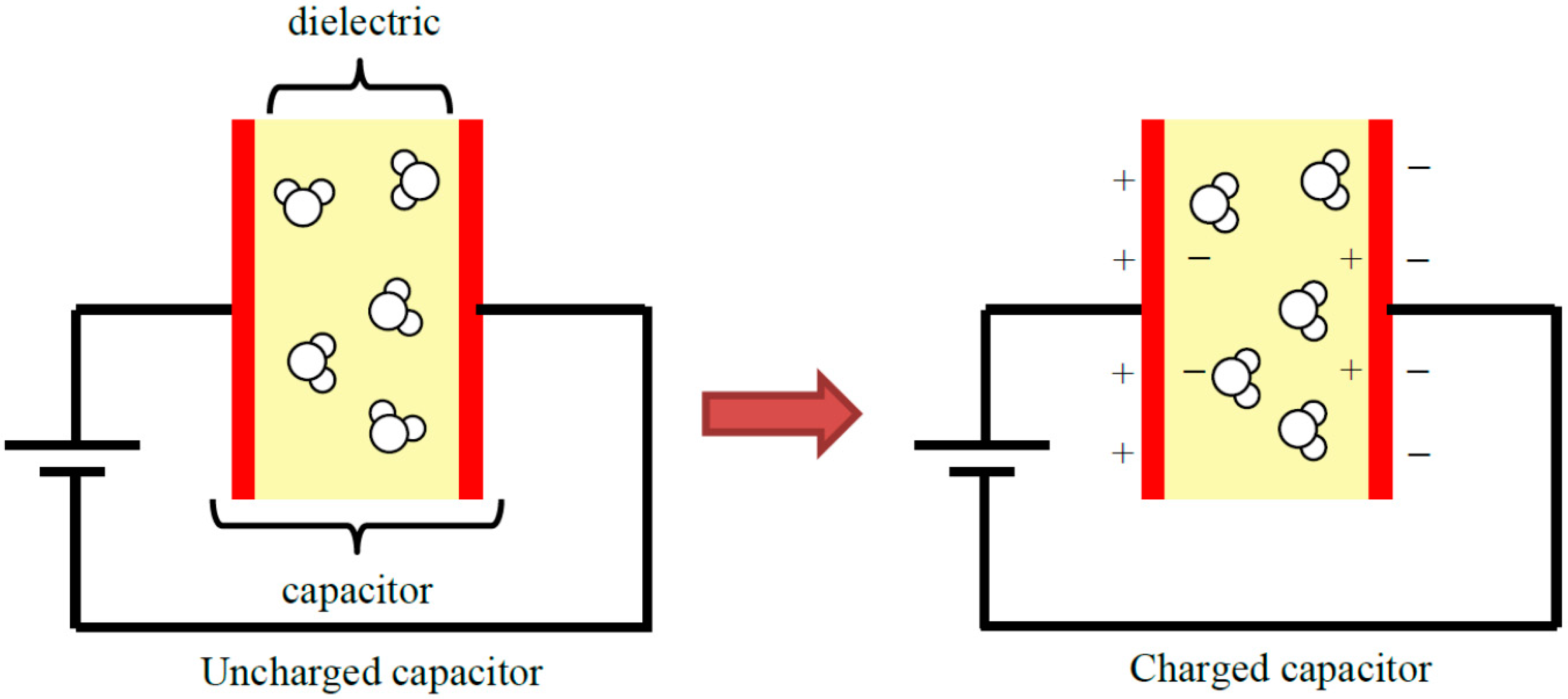 Processes 03 00384 g003 1024